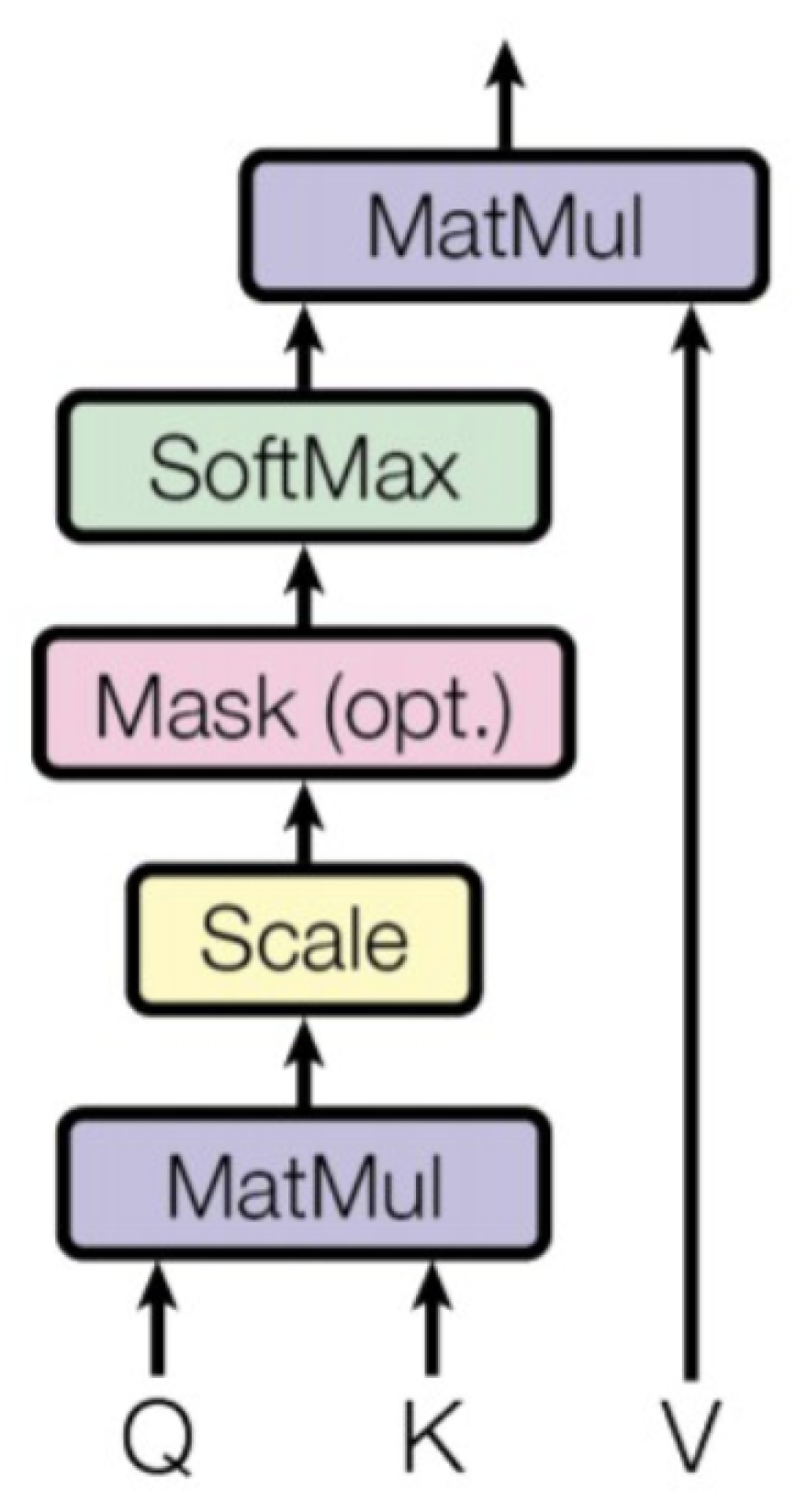 Sensors 24 04668 g004
