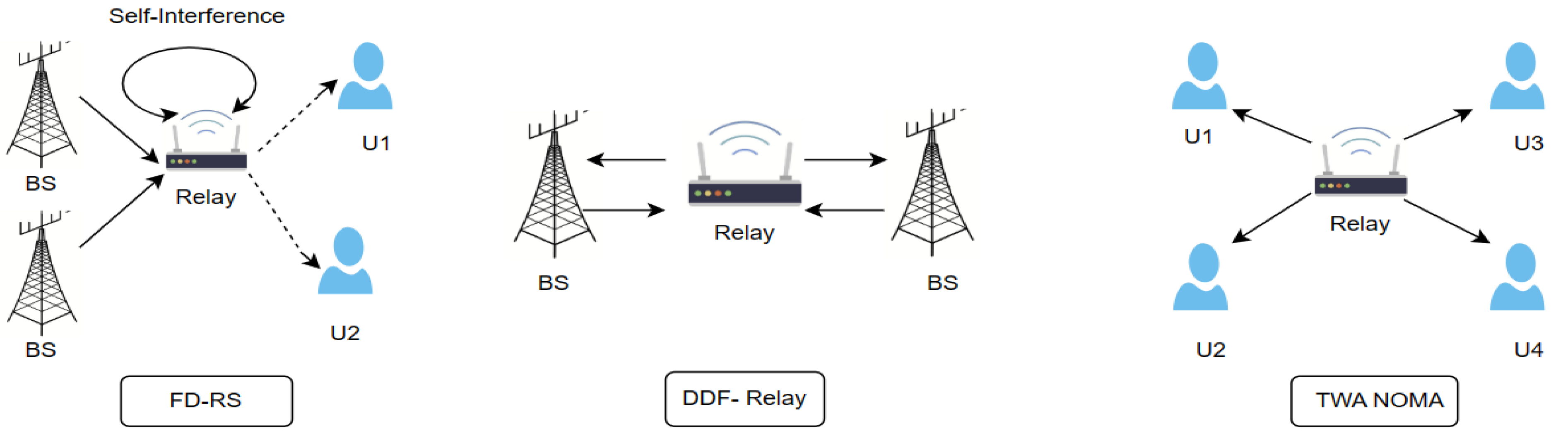 Sensors 24 04671 g003