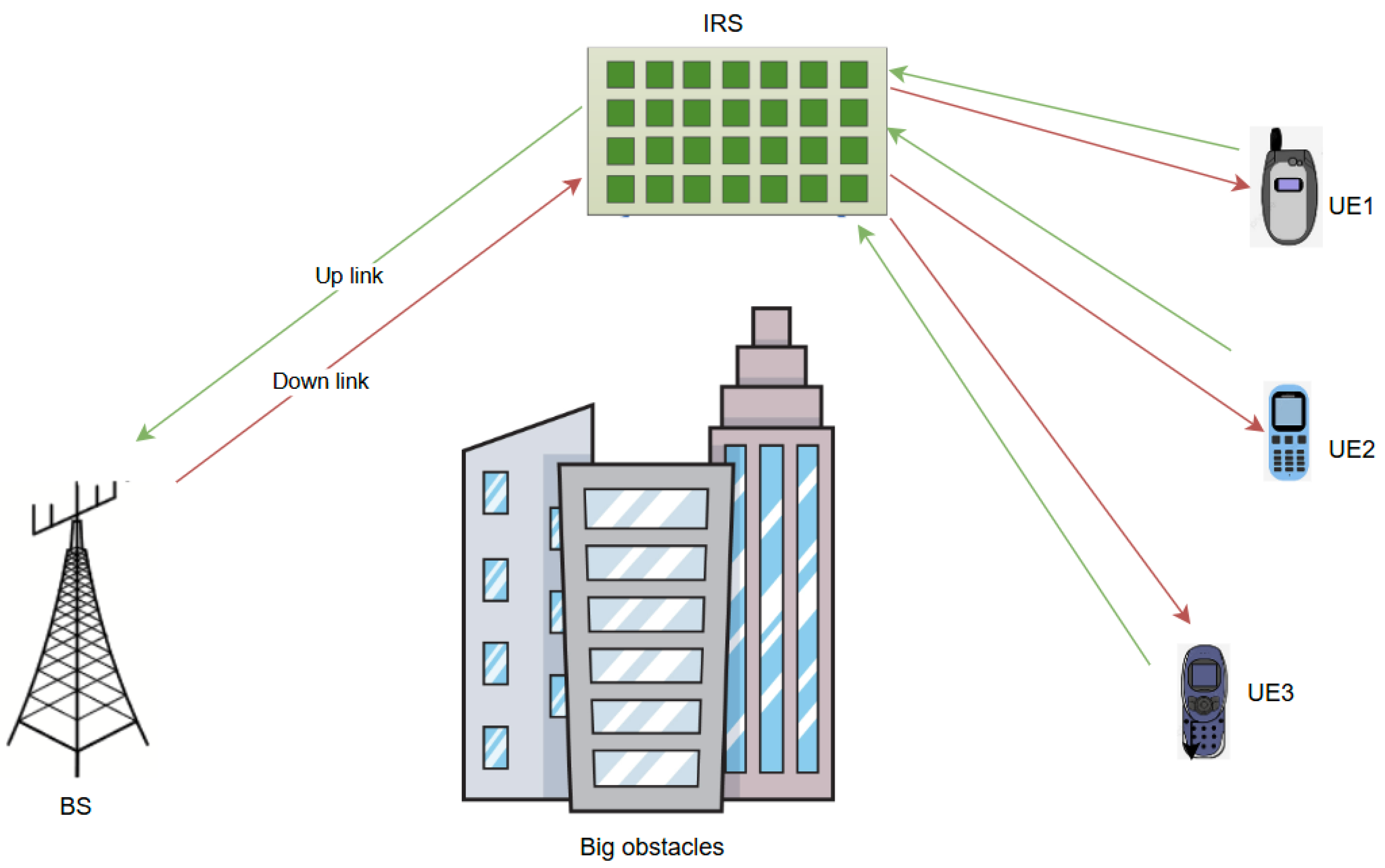 Sensors 24 04671 g006