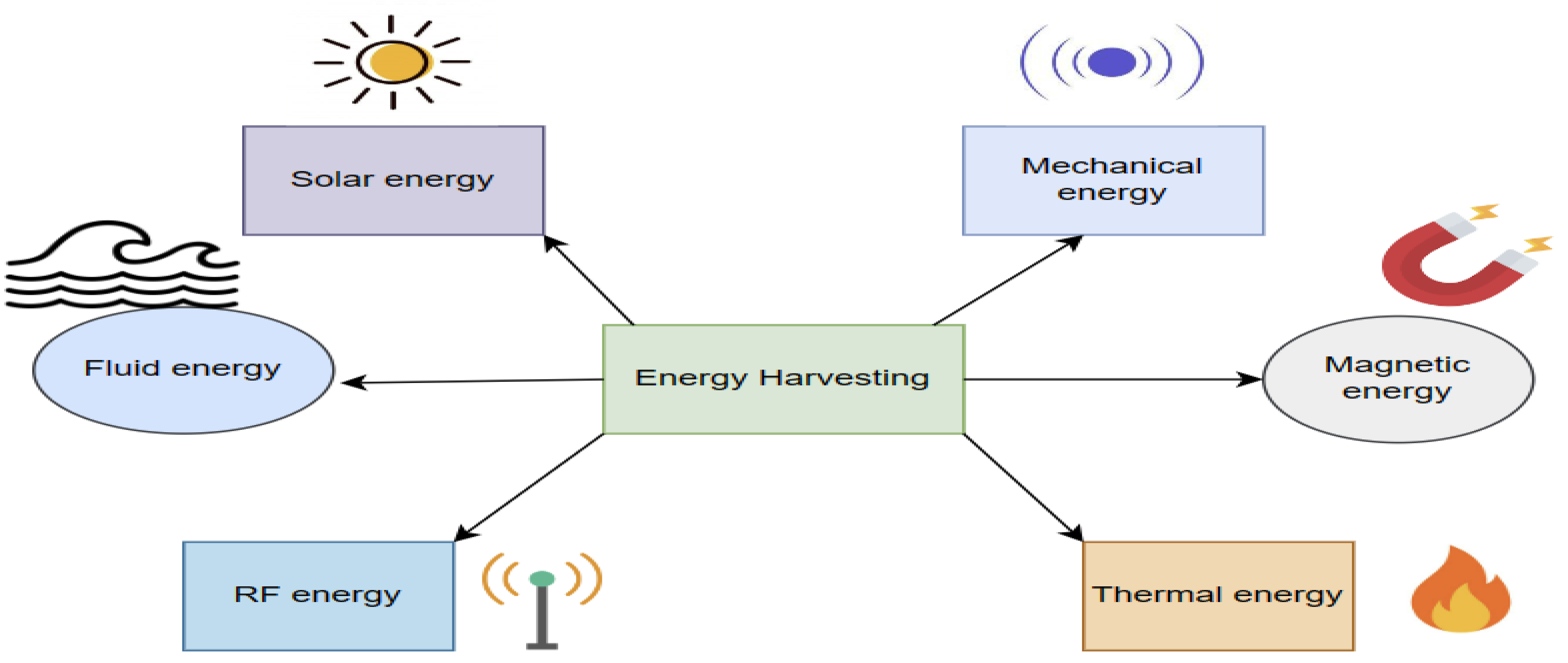 Sensors 24 04671 g008