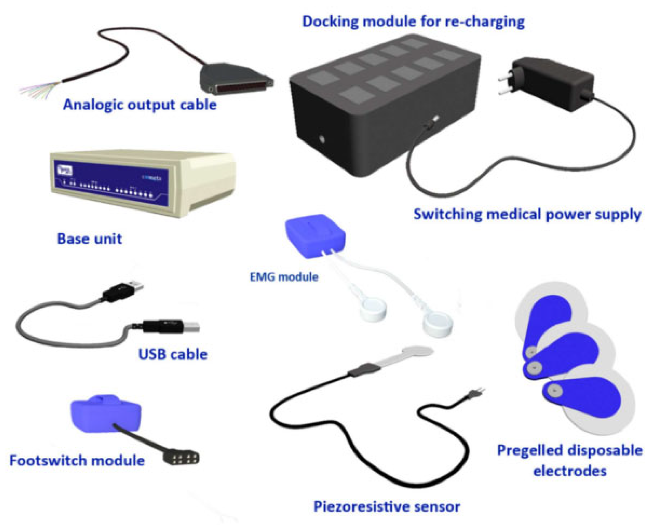 Sensors 24 04673 g002
