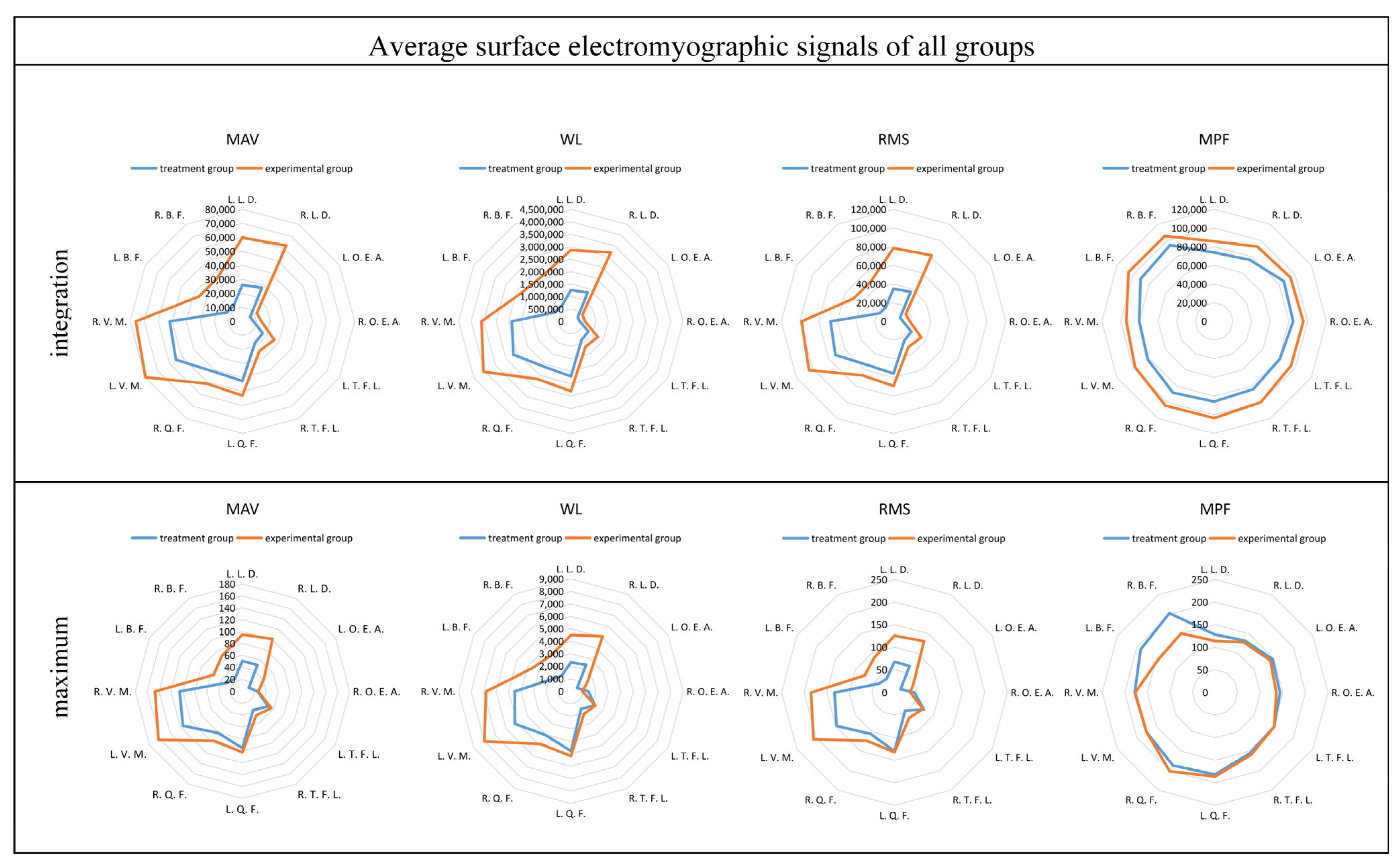 Sensors 24 04673 g011
