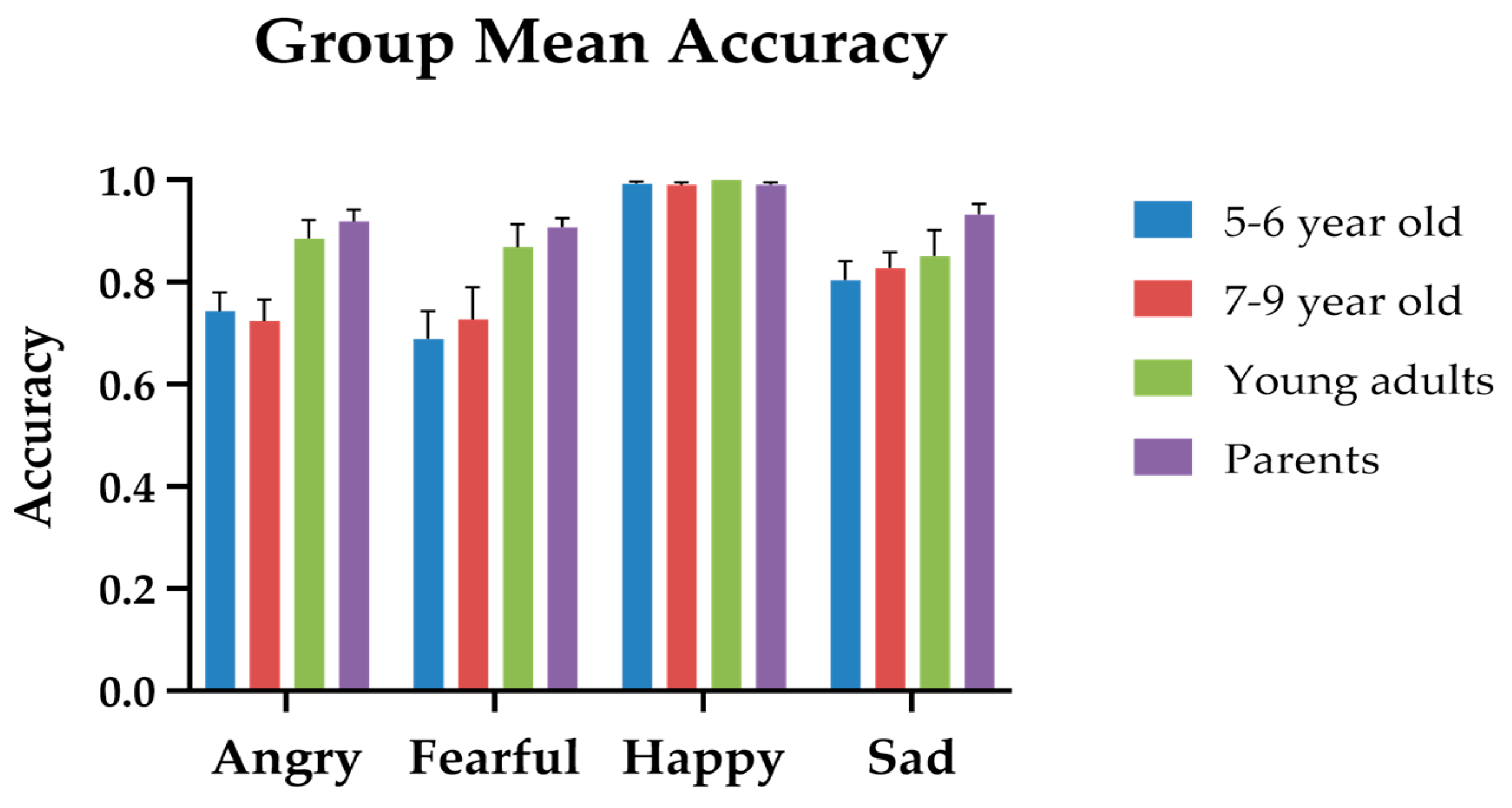 Sensors 24 04674 g002