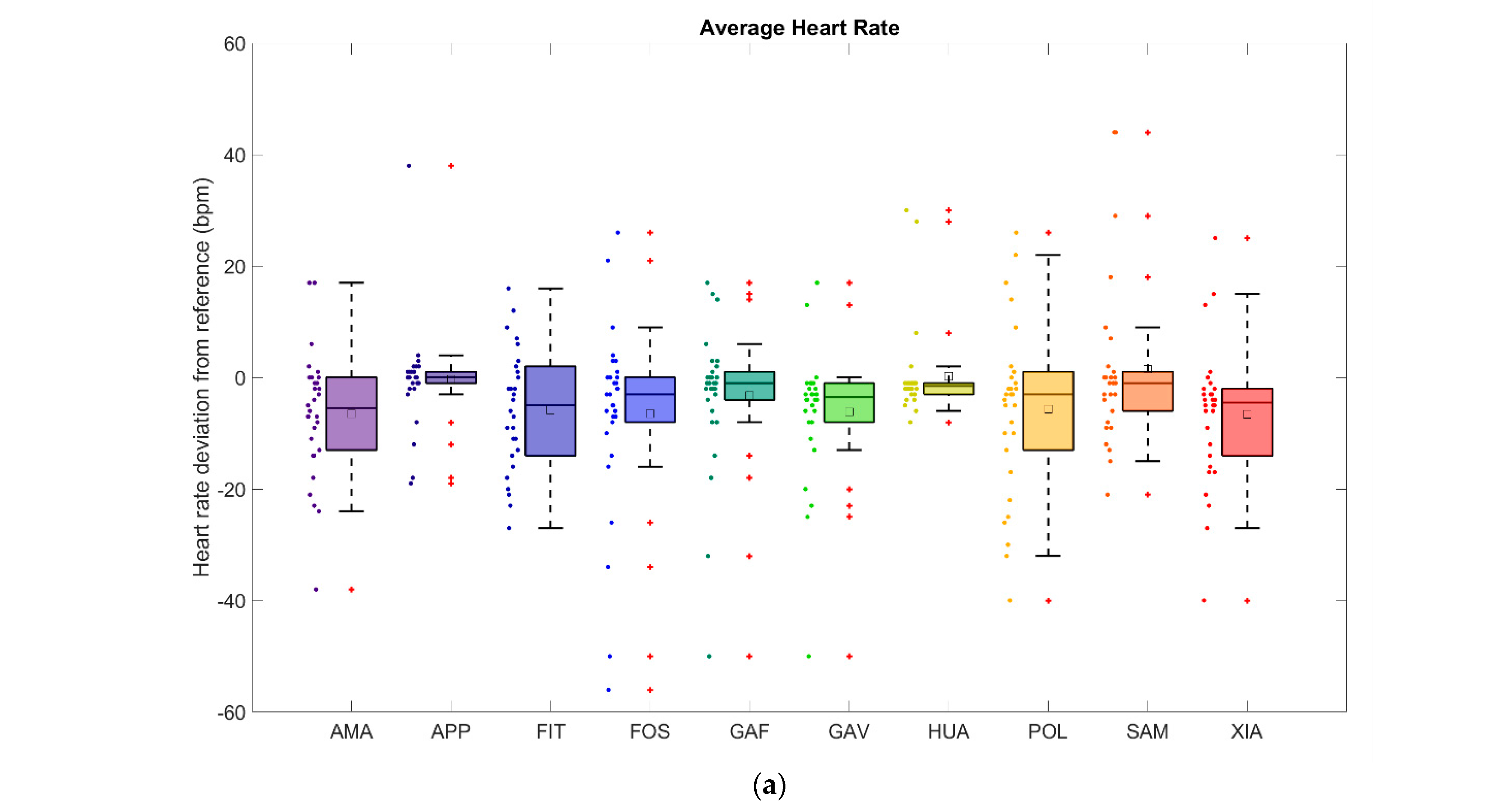 Sensors 24 04675 g002a
