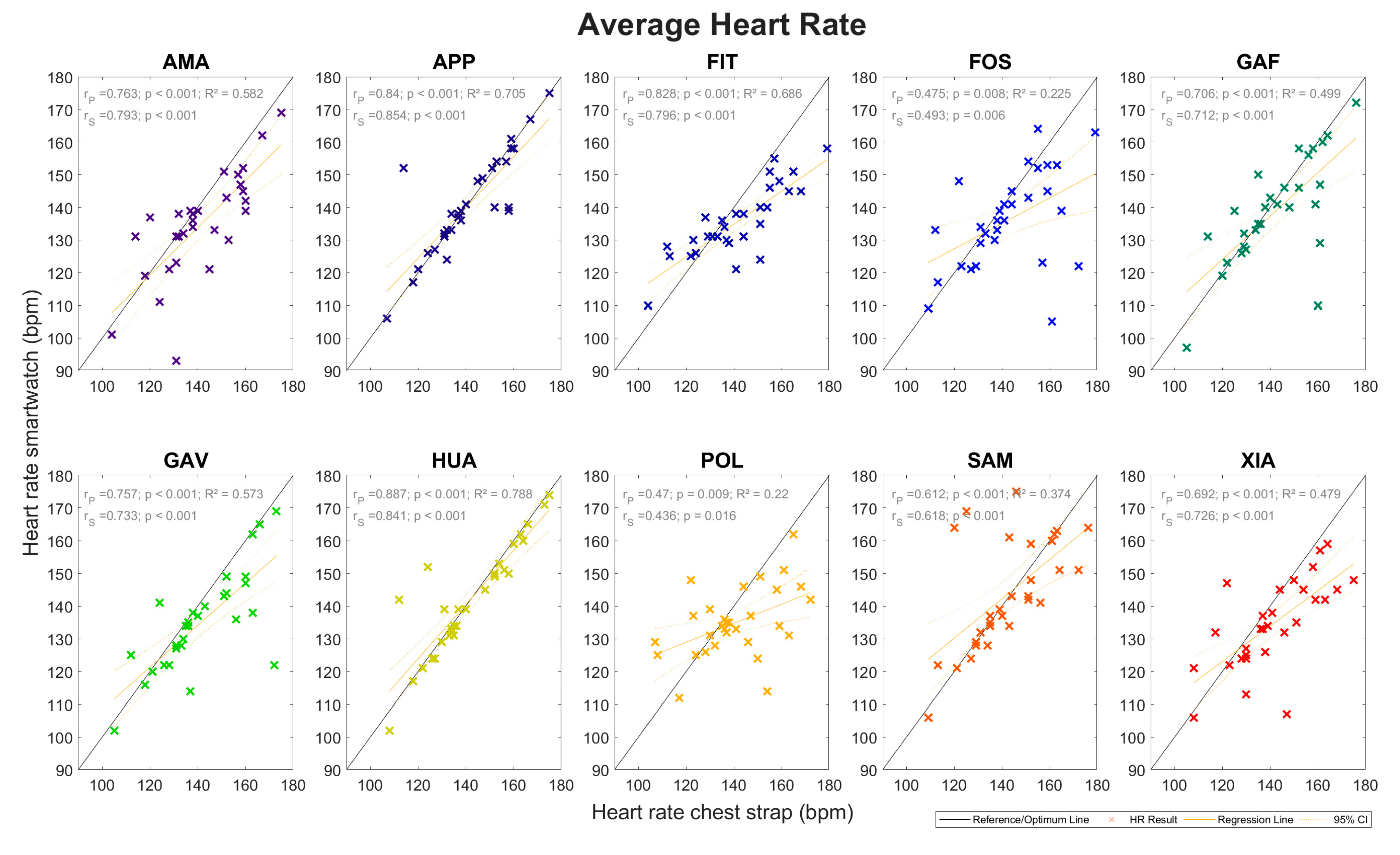 Sensors 24 04675 g003