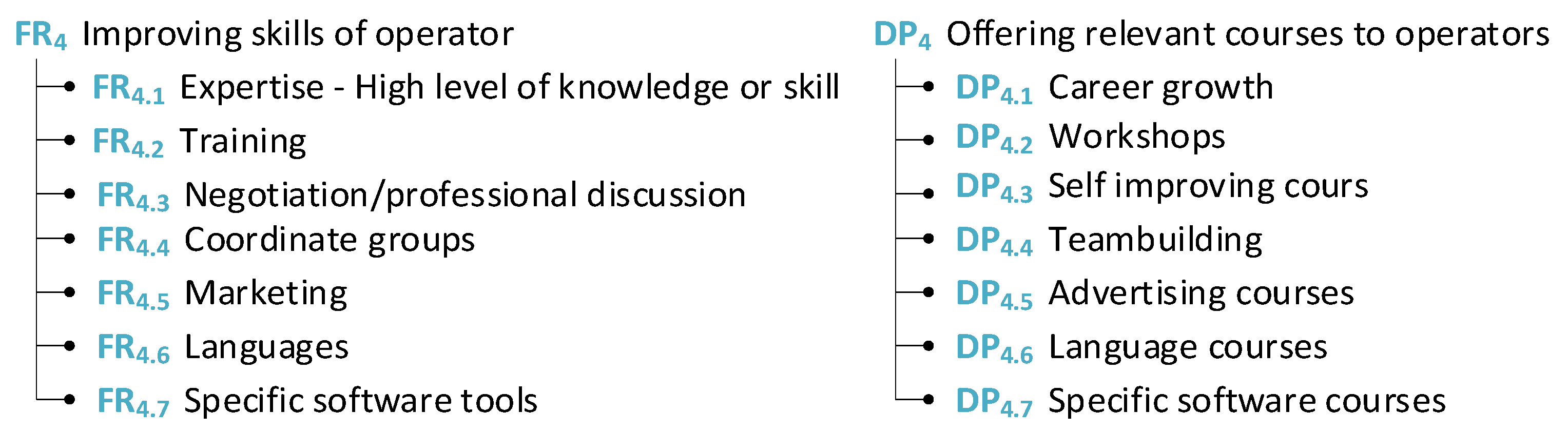 Sensors 24 04681 g010