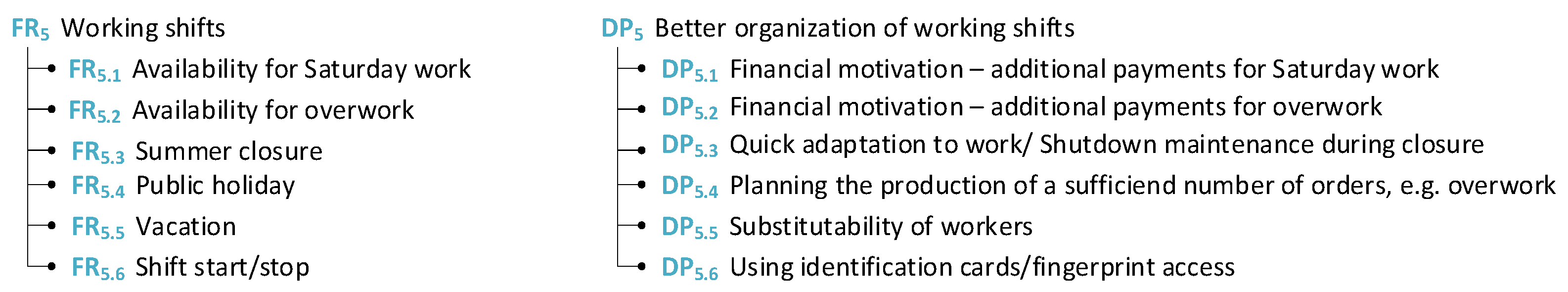 Sensors 24 04681 g012
