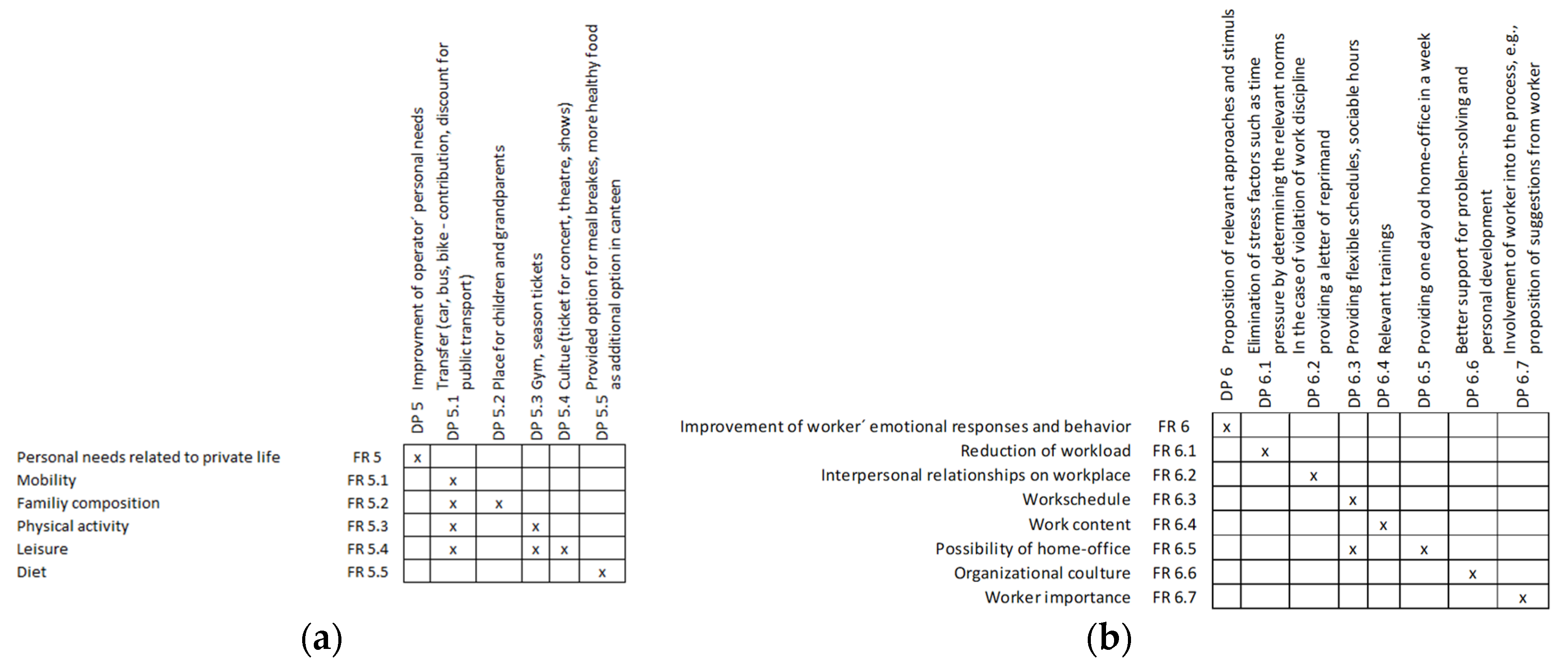 Sensors 24 04681 g014