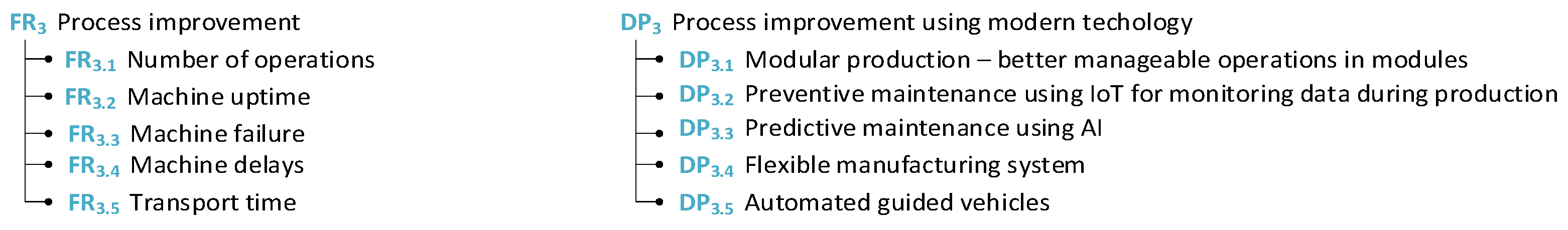 Sensors 24 04681 g017