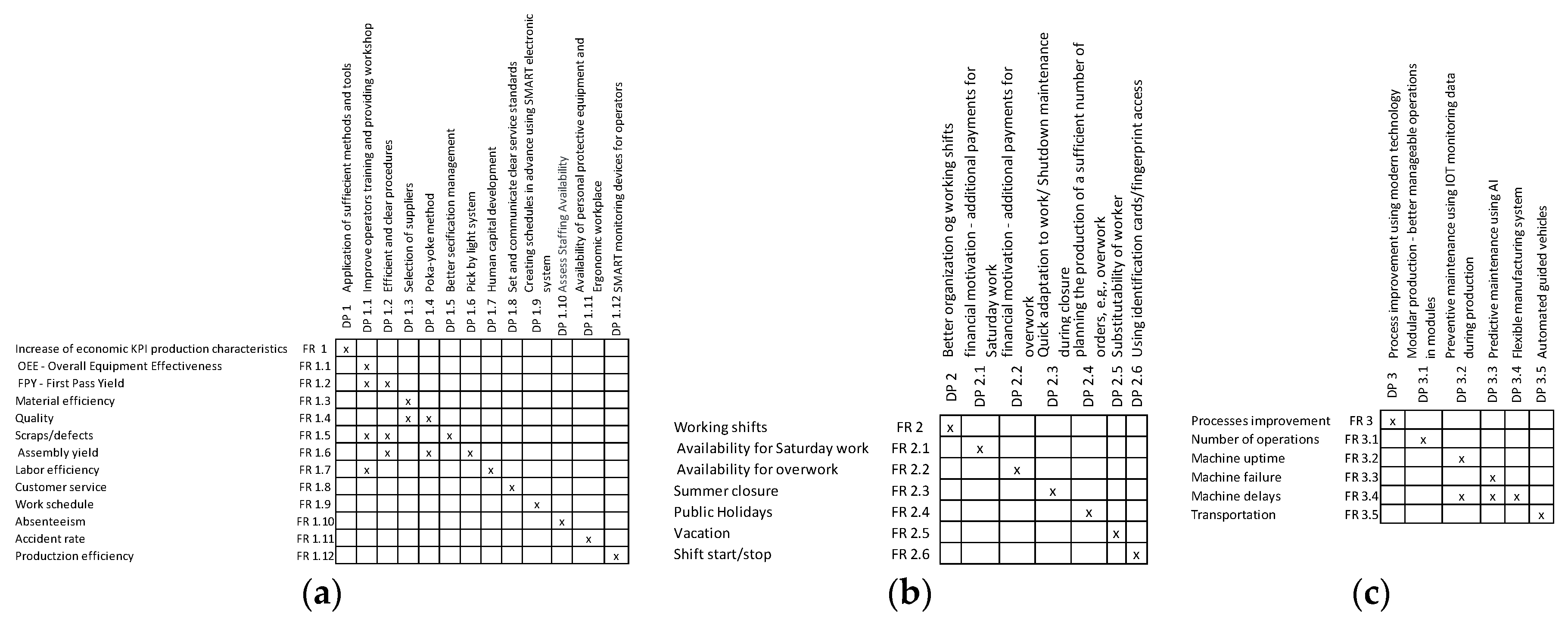Sensors 24 04681 g018