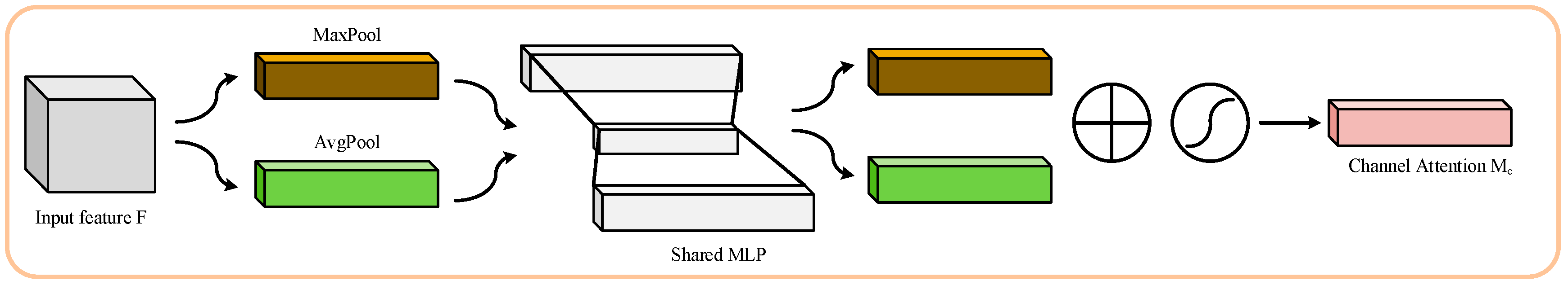 Sensors 24 04682 g003