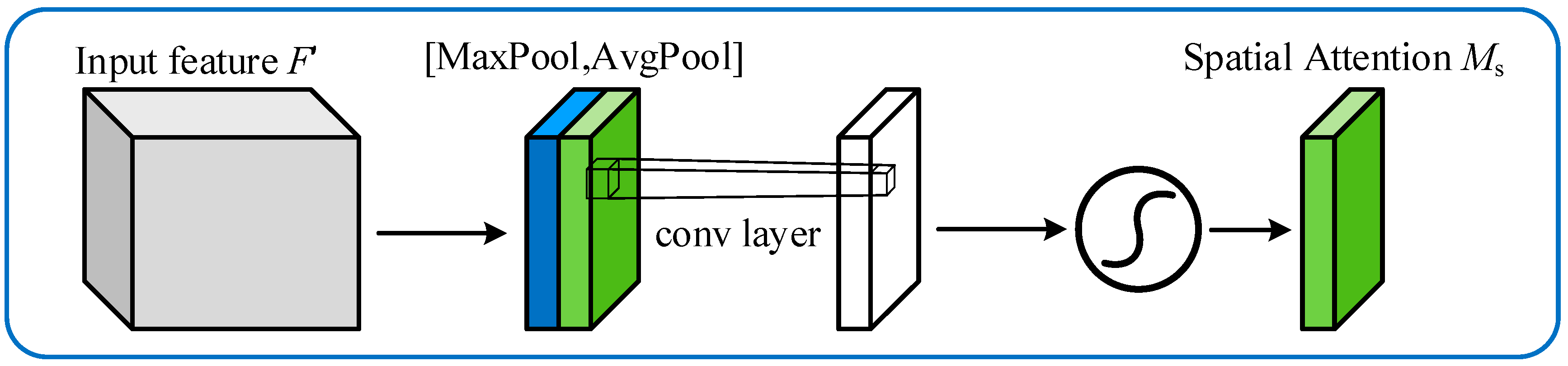 Sensors 24 04682 g004