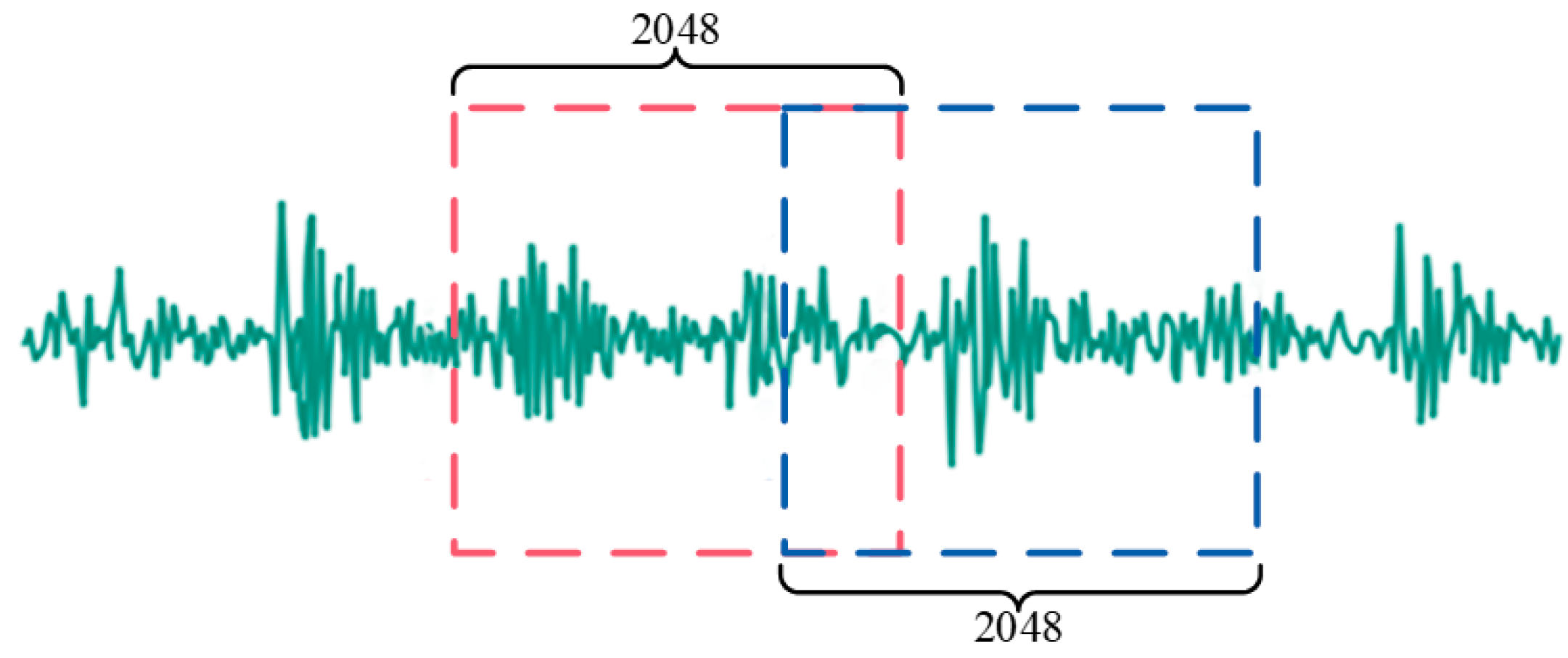Sensors 24 04682 g008