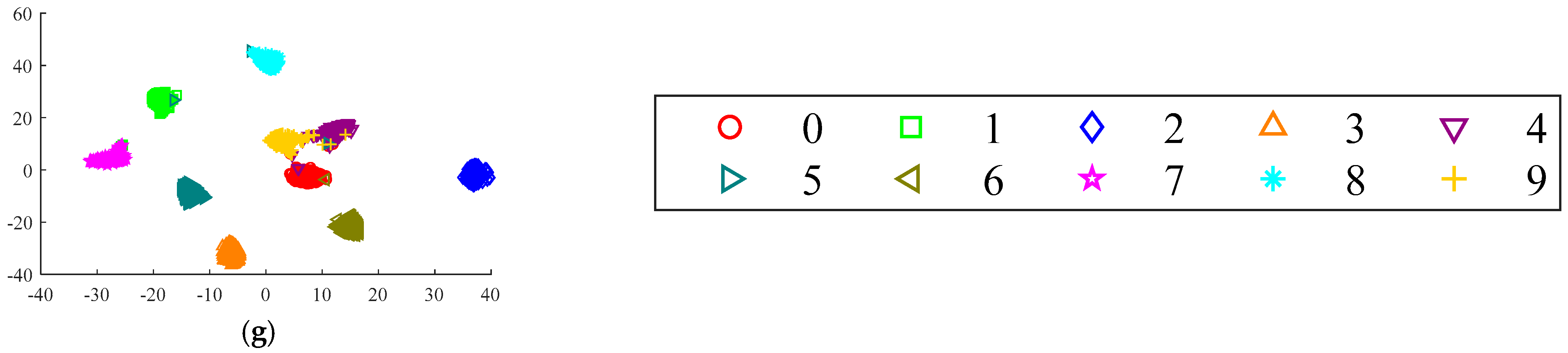 Sensors 24 04682 g016b