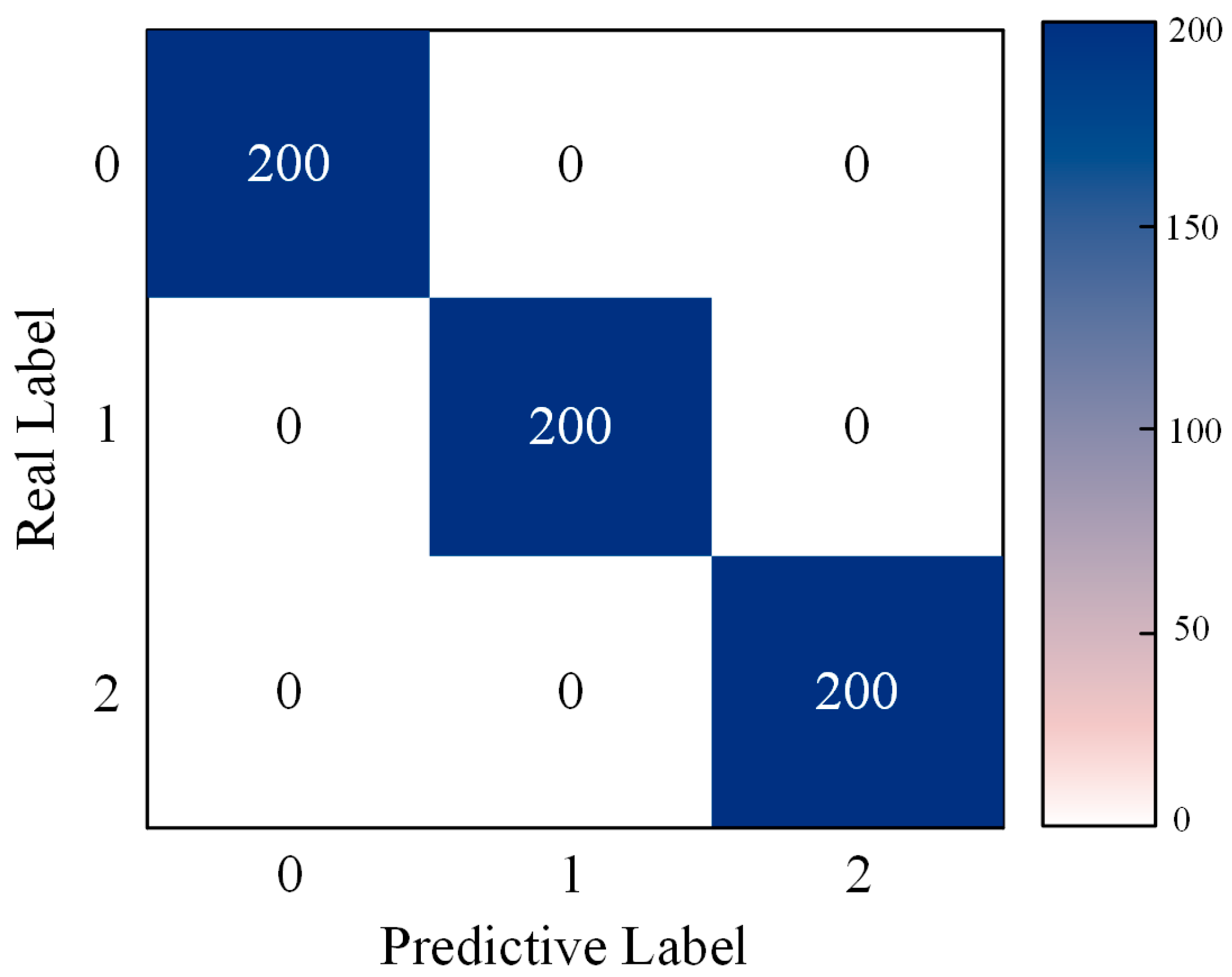 Sensors 24 04682 g021
