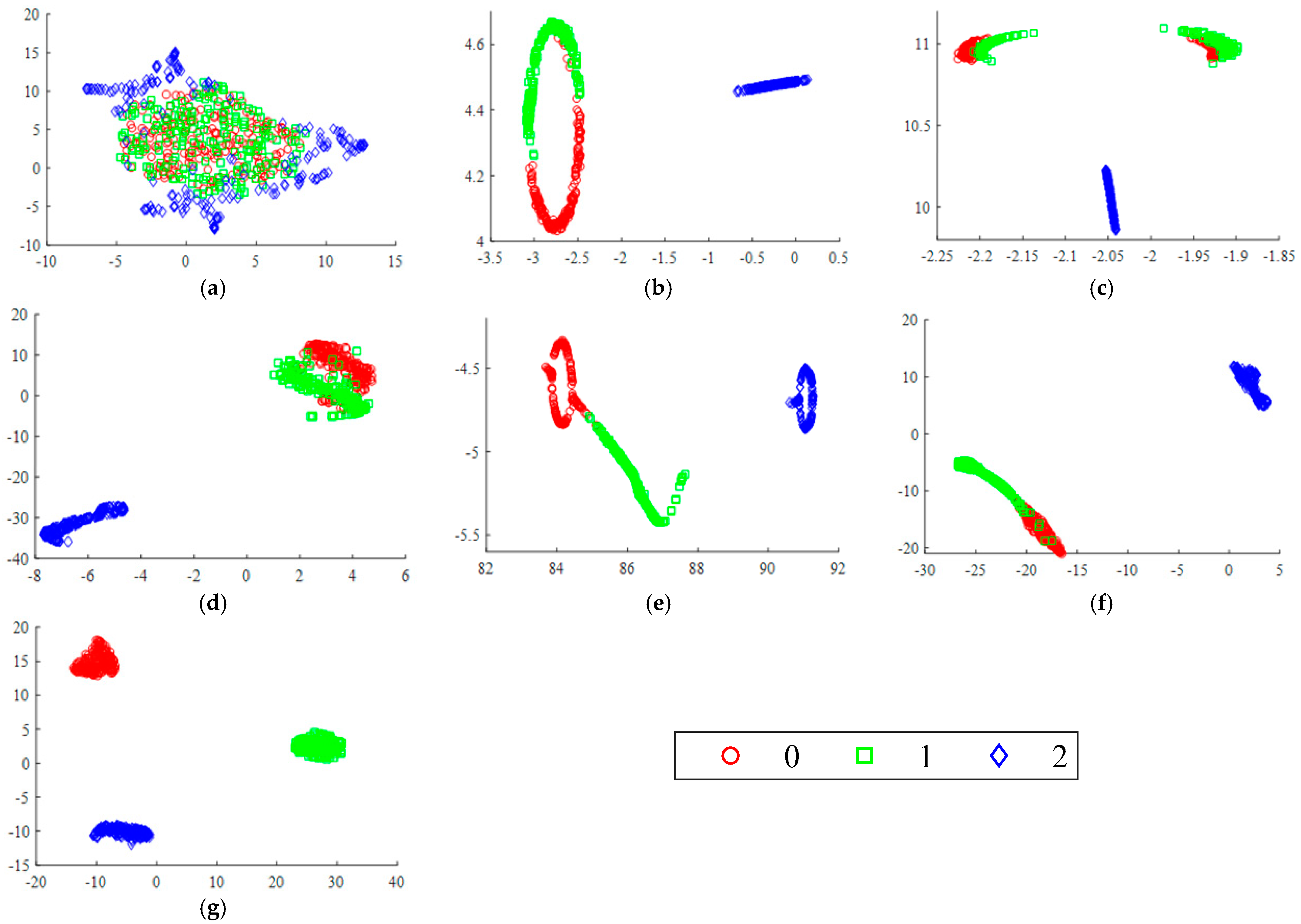 Sensors 24 04682 g023