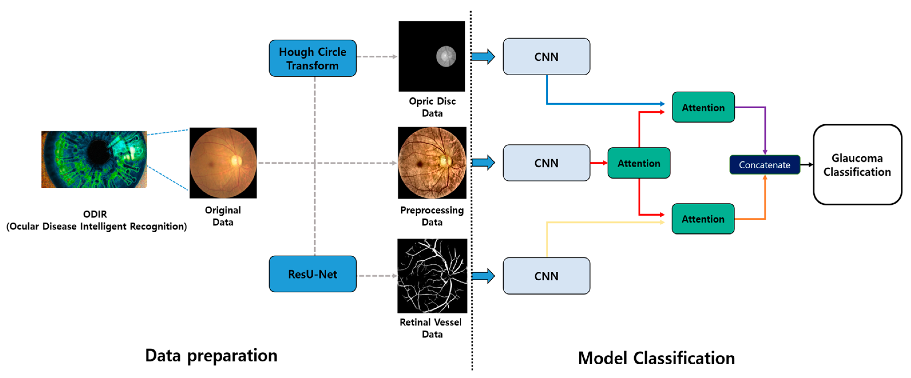 Sensors 24 04684 g002
