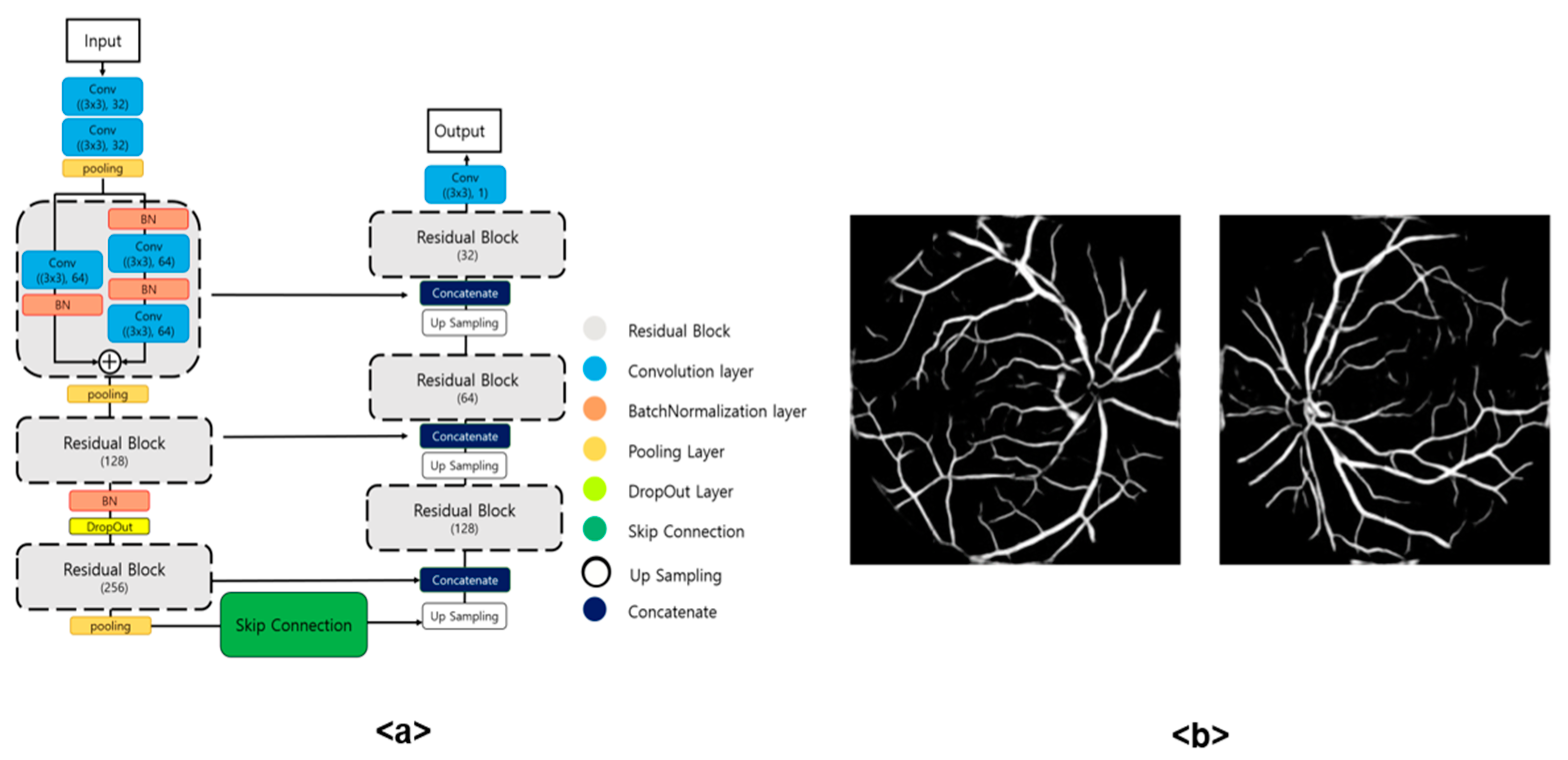 Sensors 24 04684 g004