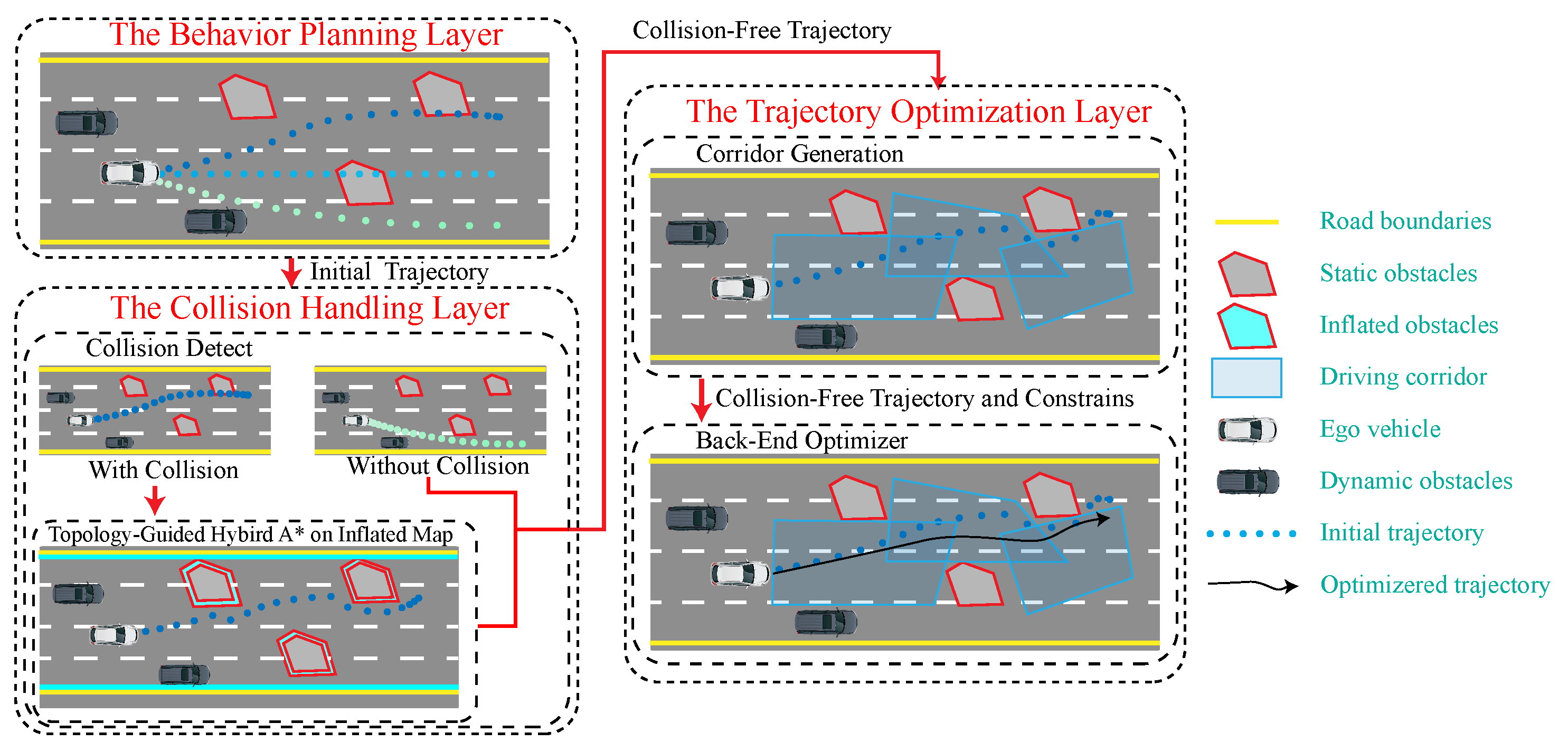 Sensors 24 04685 g001