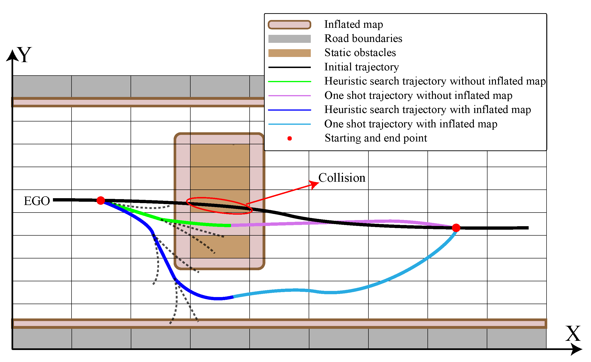 Sensors 24 04685 g005