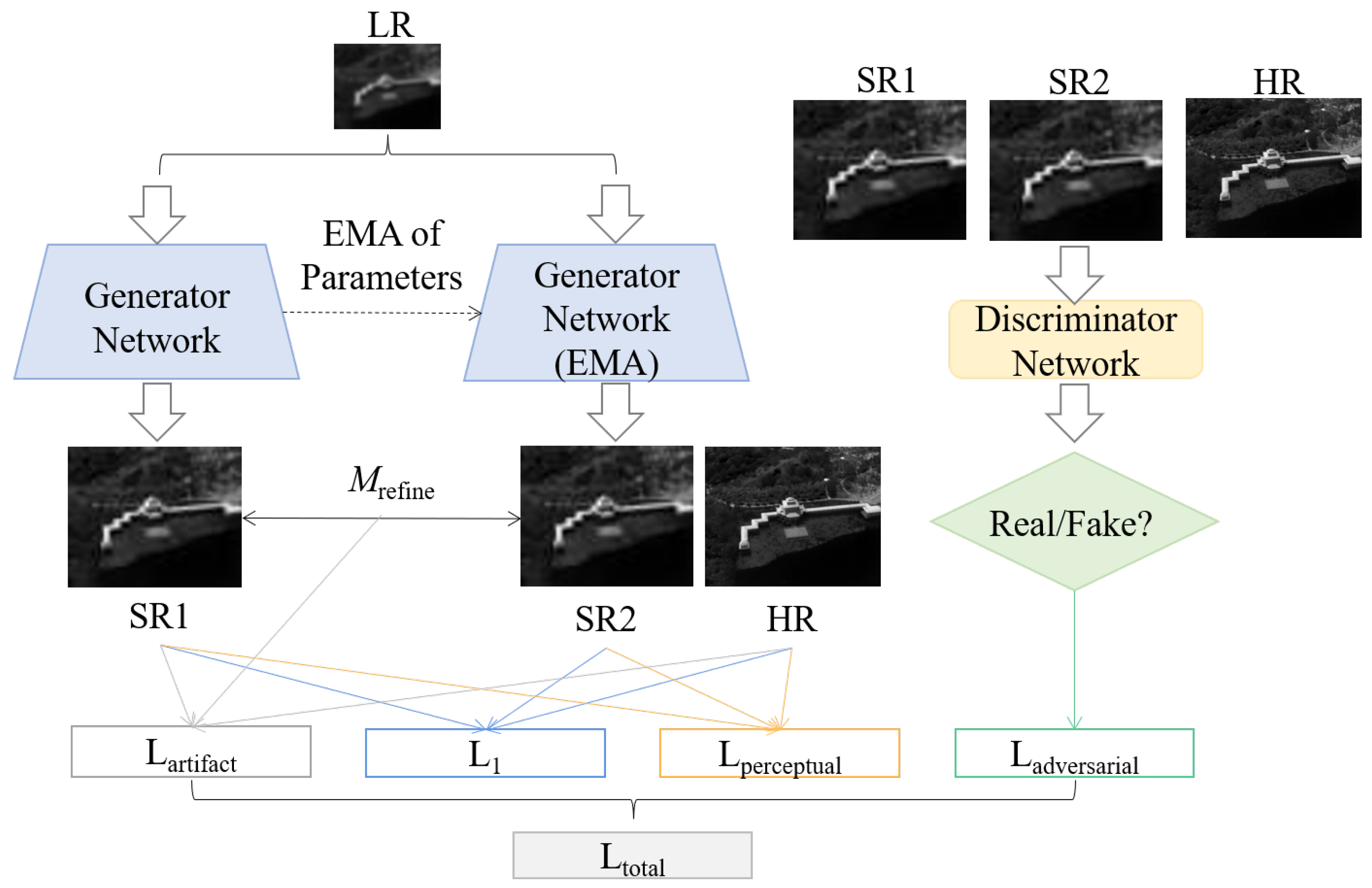 Sensors 24 04686 g003