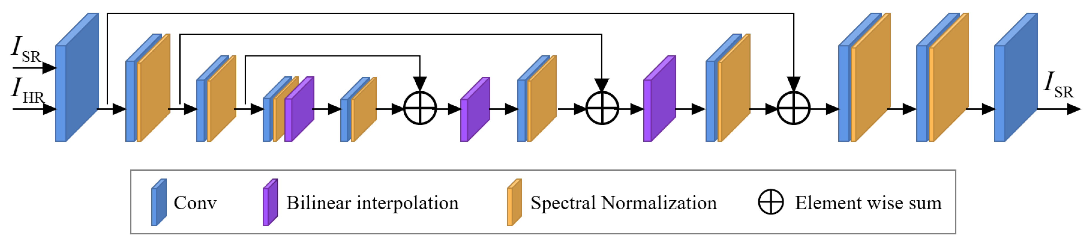 Sensors 24 04686 g004