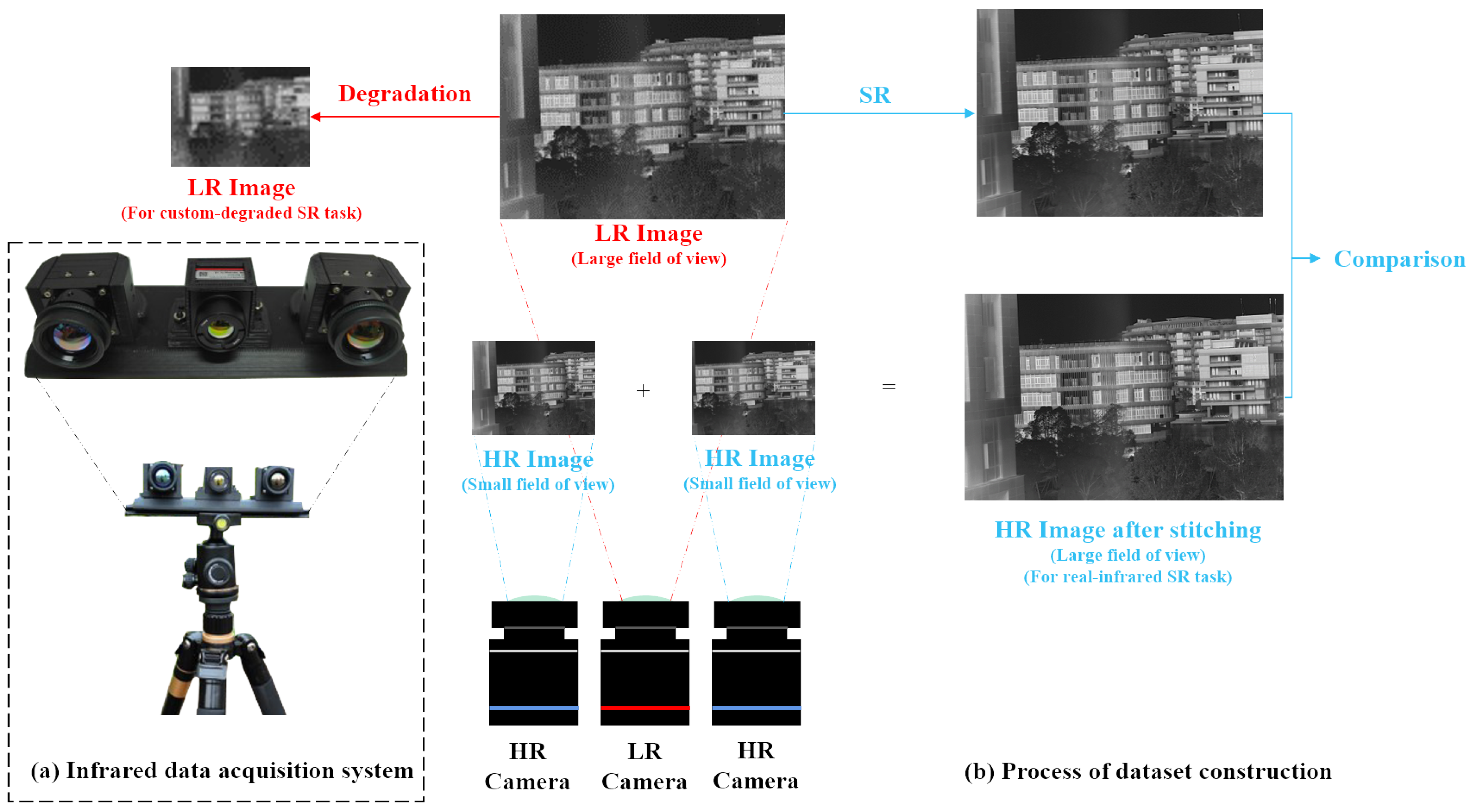 Sensors 24 04686 g006