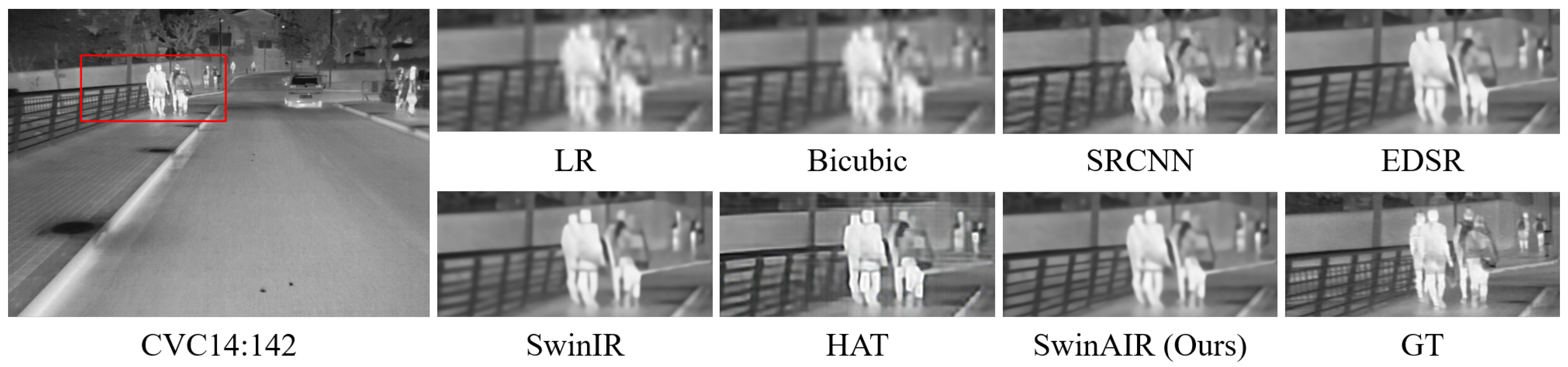 Sensors 24 04686 g007