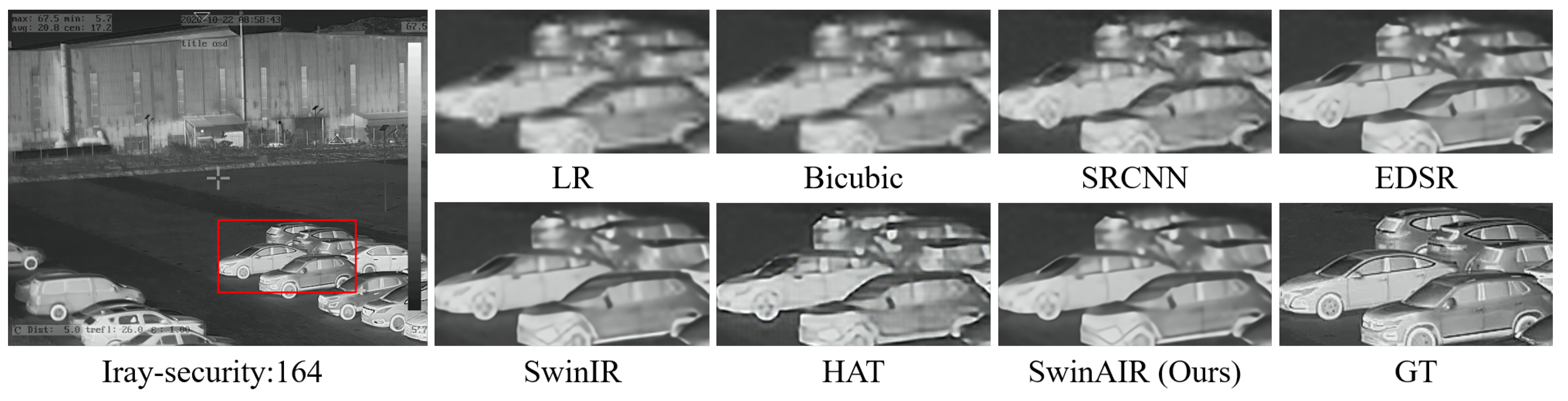 Sensors 24 04686 g010