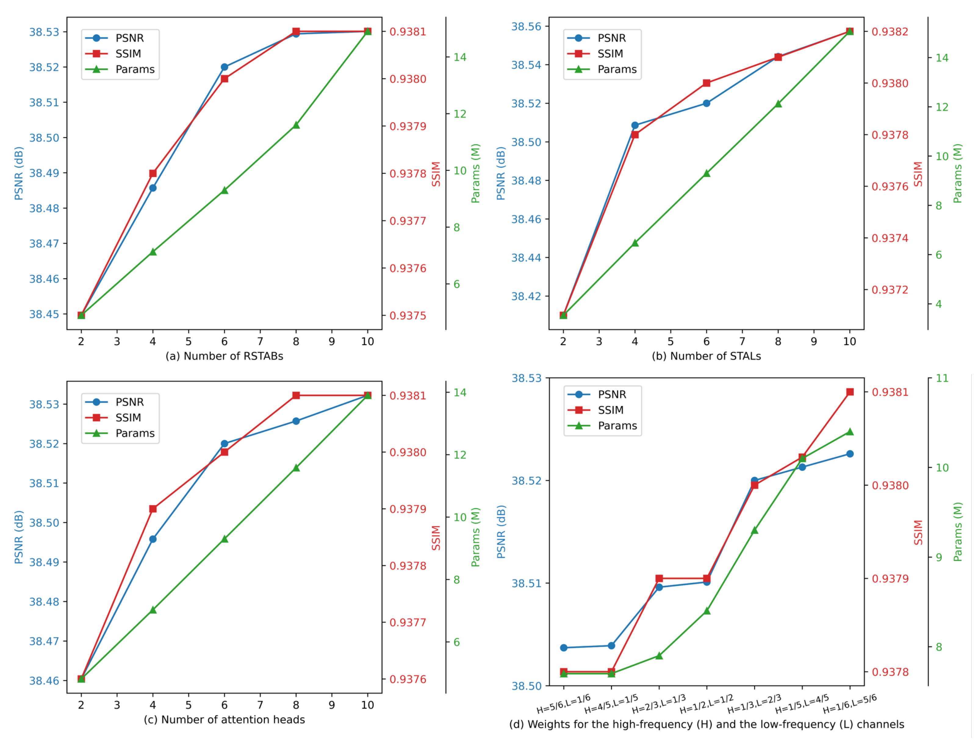 Sensors 24 04686 g013