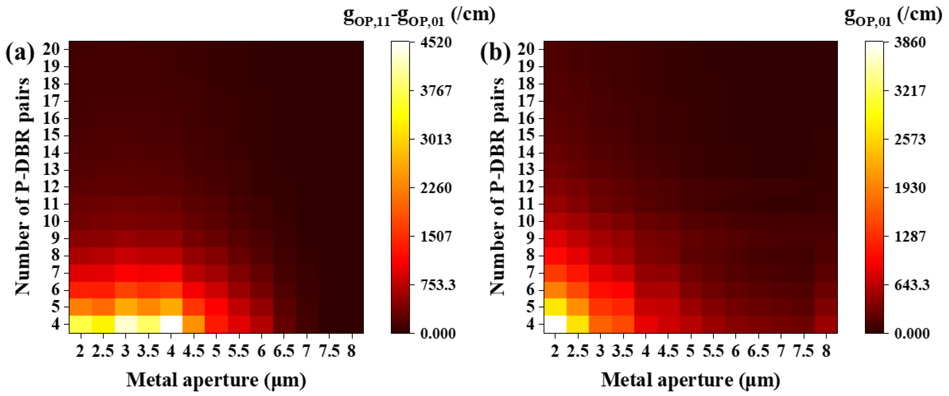 Sensors 24 04700 g006
