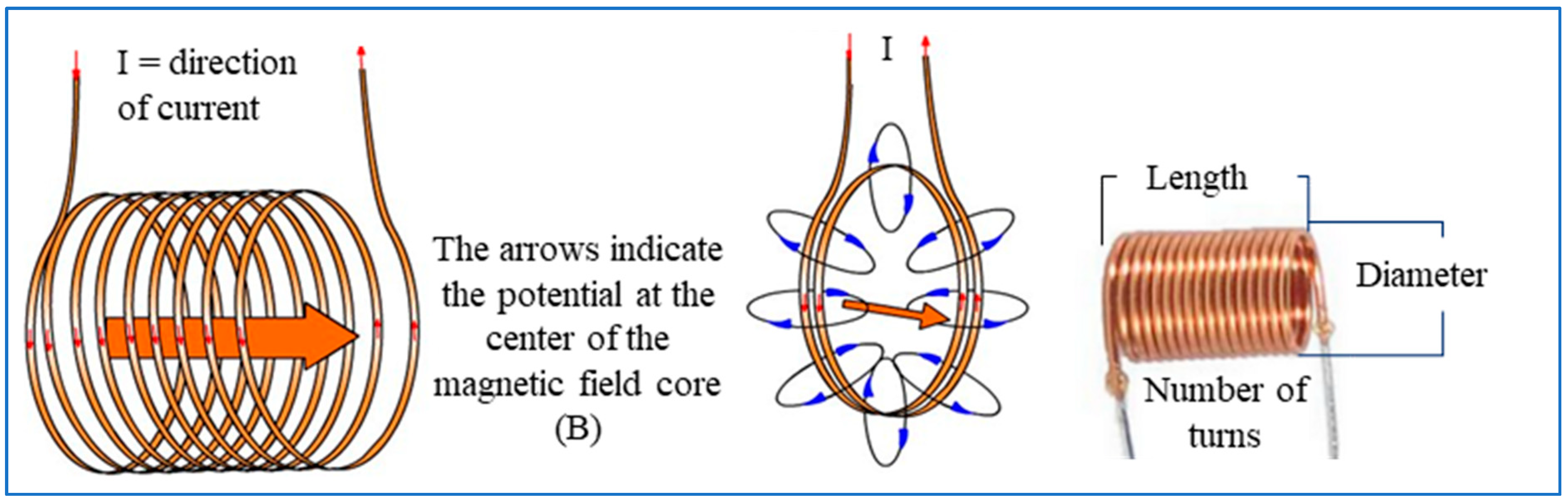 Sensors 24 04705 g001 Sensors 24 04705 g001