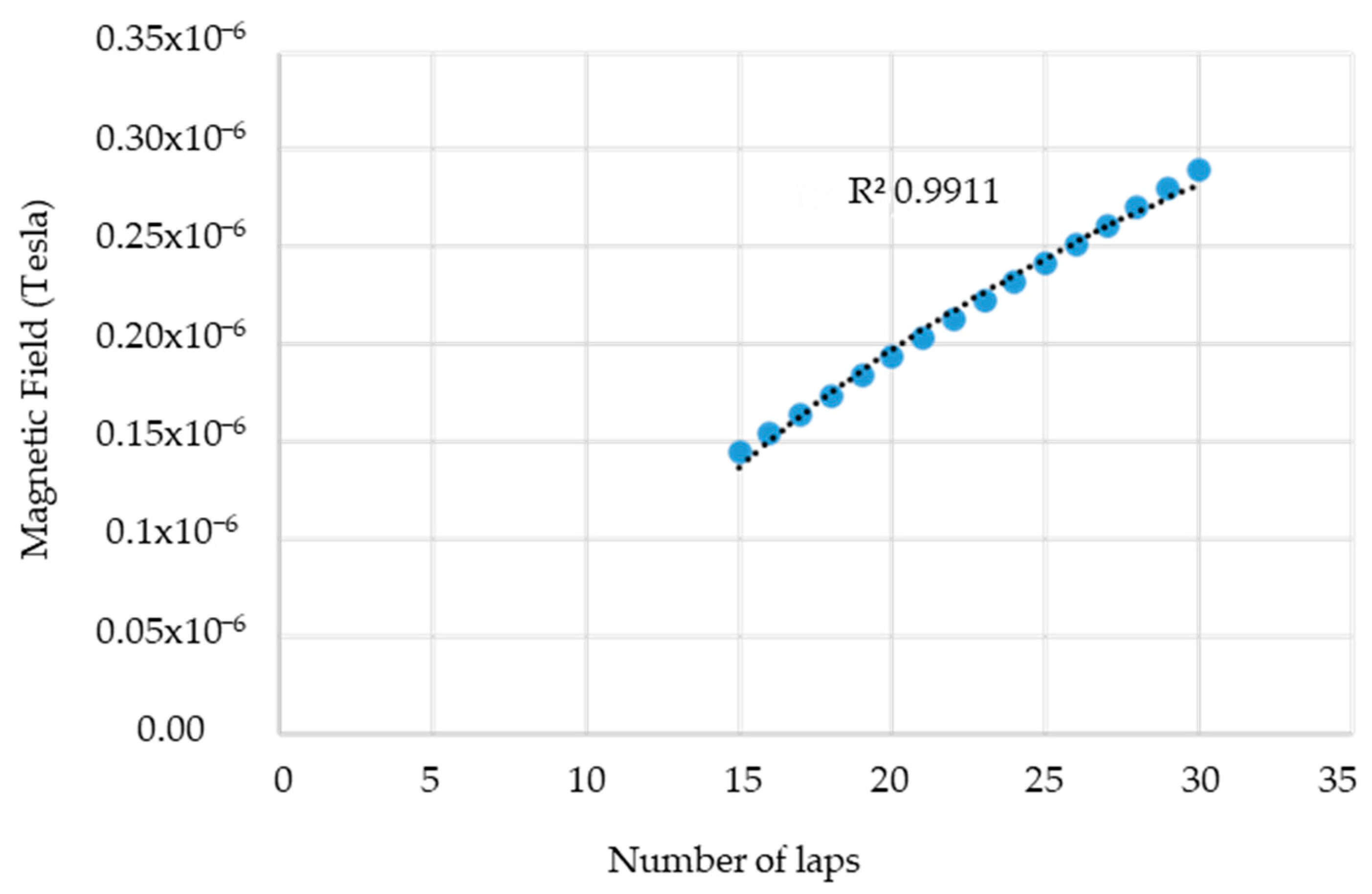 Sensors 24 04705 g006 Sensors 24 04705 g006