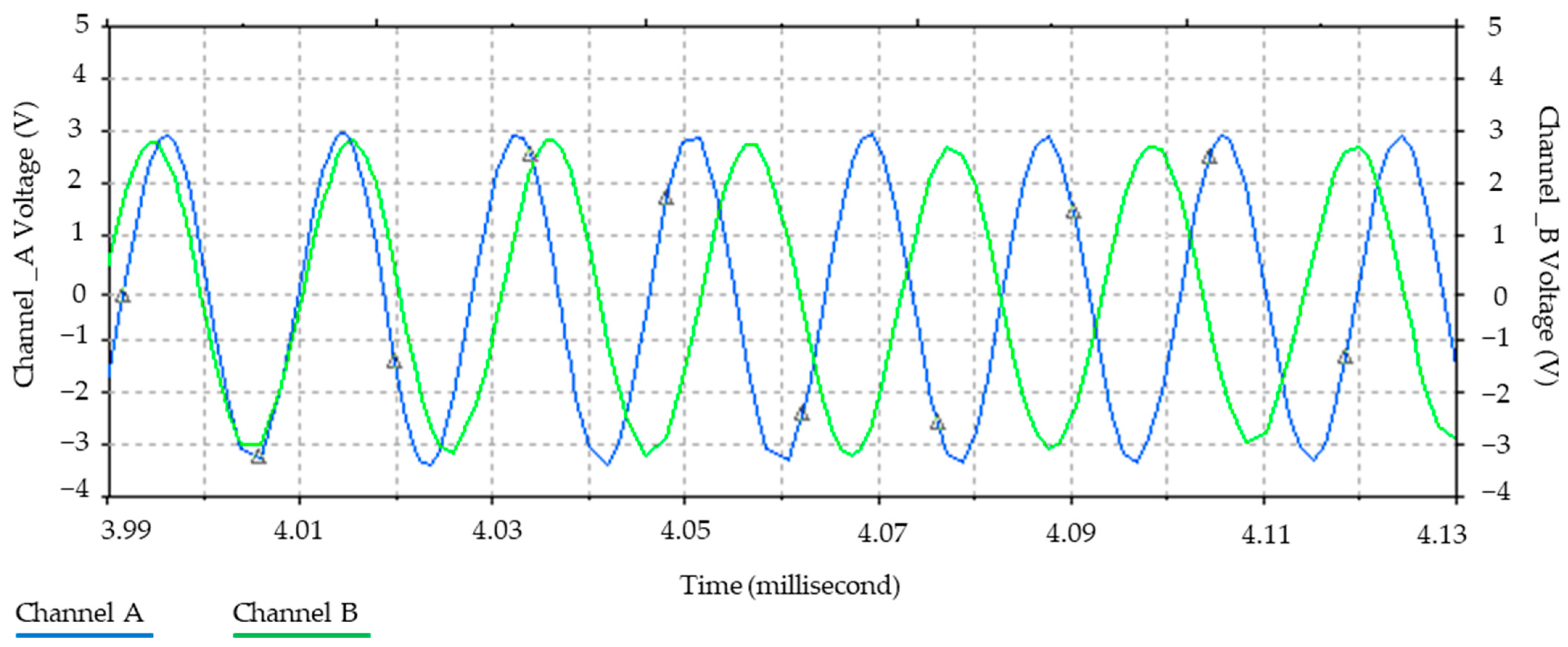 Sensors 24 04705 g007 Sensors 24 04705 g007
