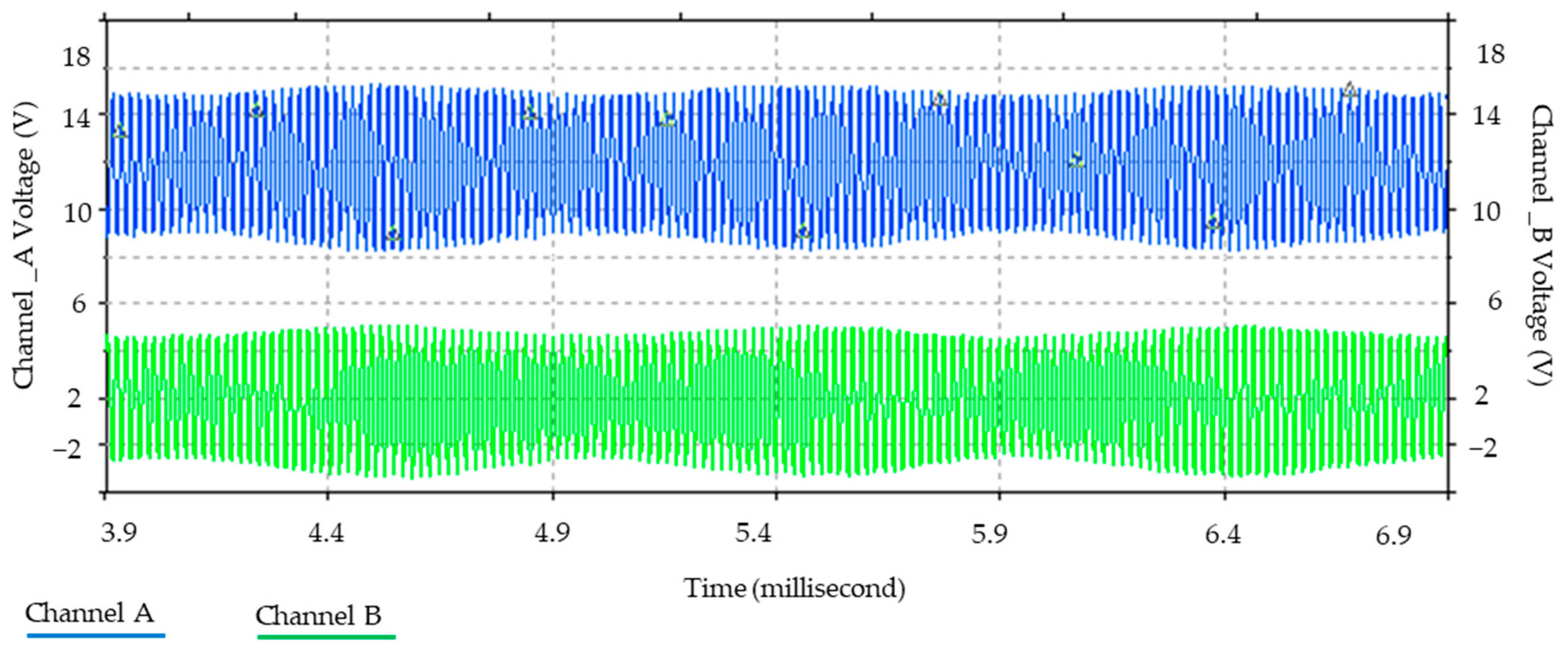 Sensors 24 04705 g008 Sensors 24 04705 g008