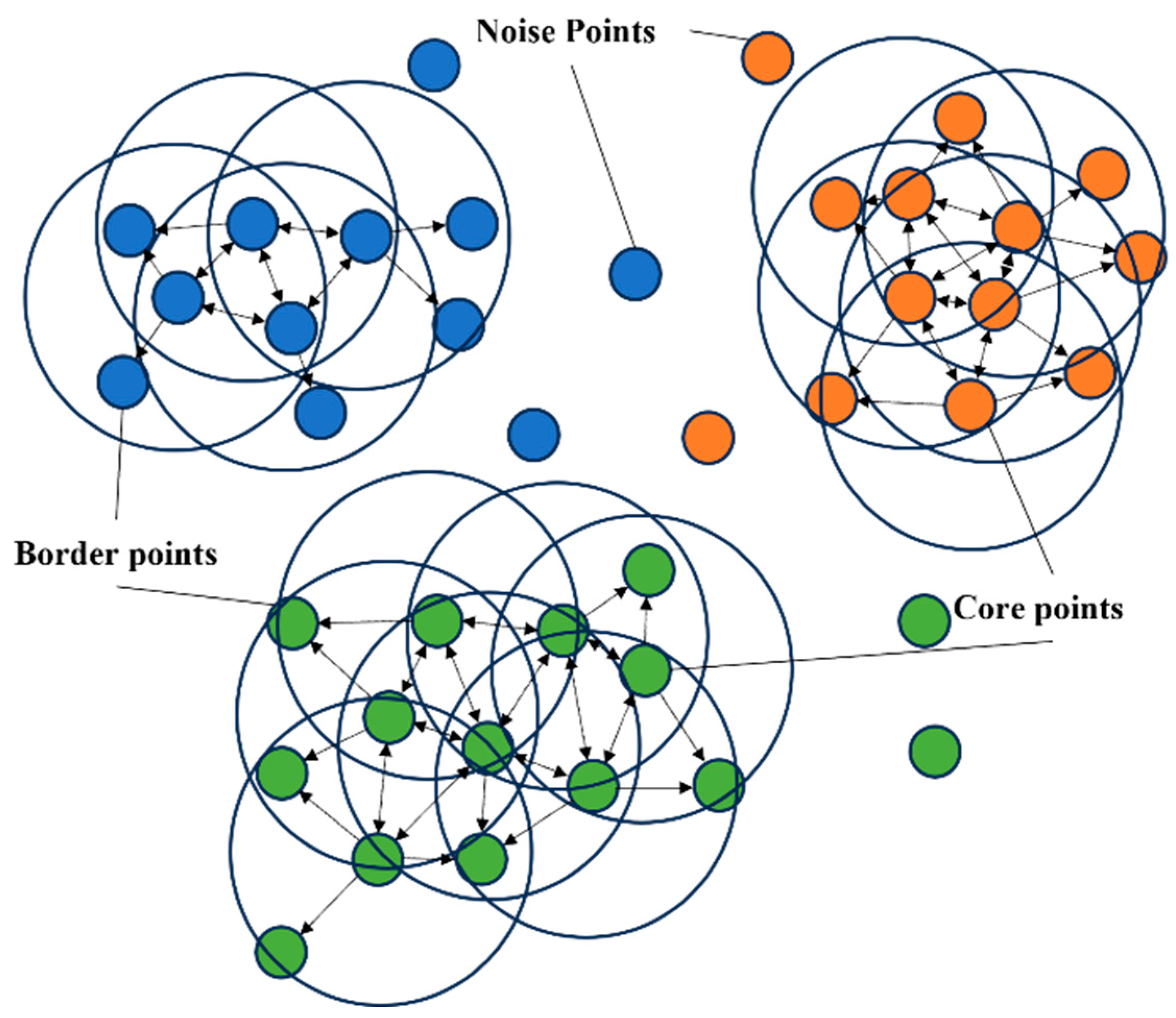 Sensors 24 04708 g002