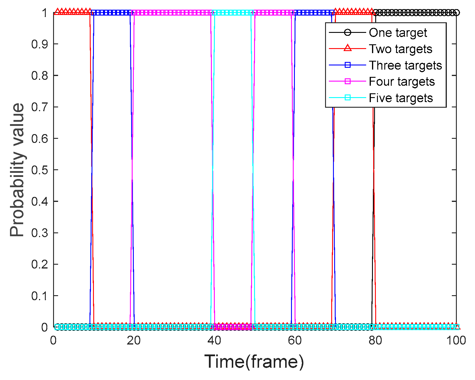 Sensors 24 04708 g004