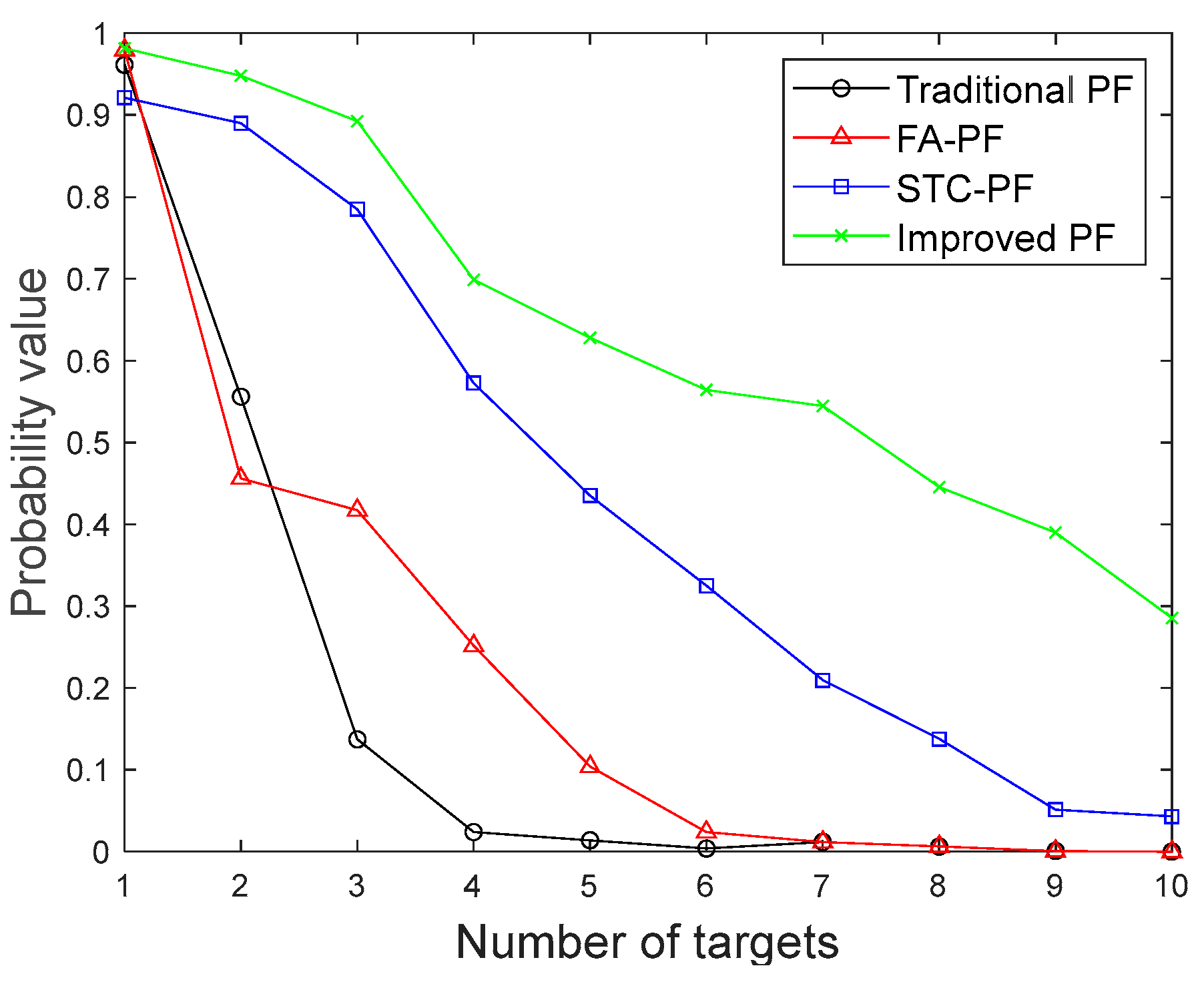 Sensors 24 04708 g009