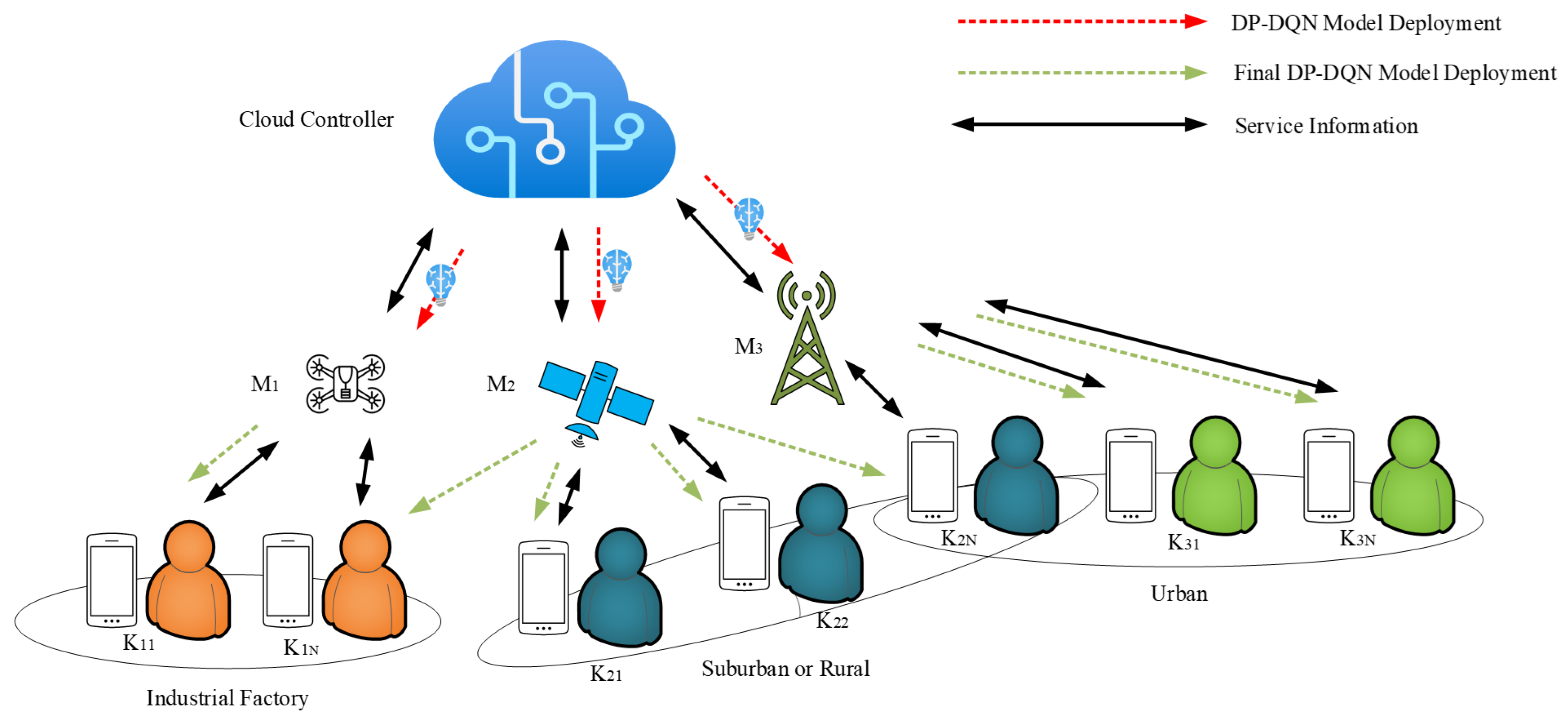 Sensors 24 04711 g001