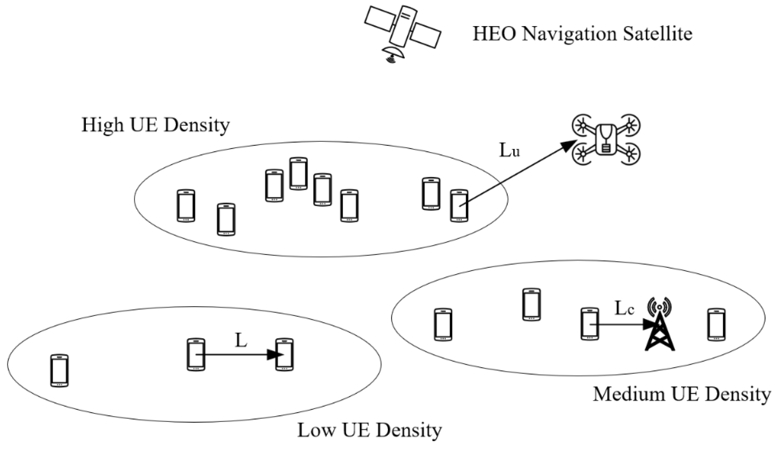 Sensors 24 04711 g006
