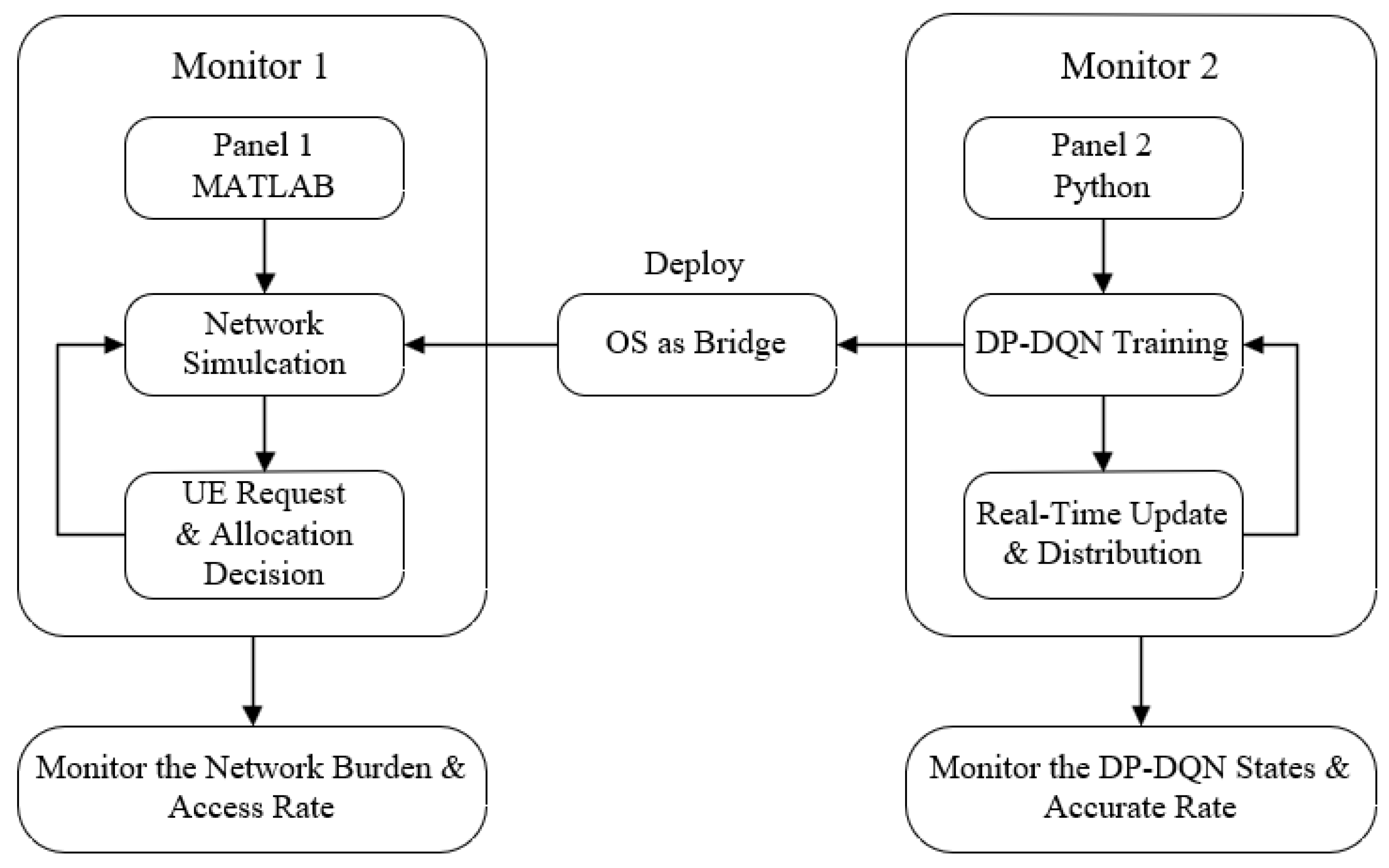 Sensors 24 04711 g007