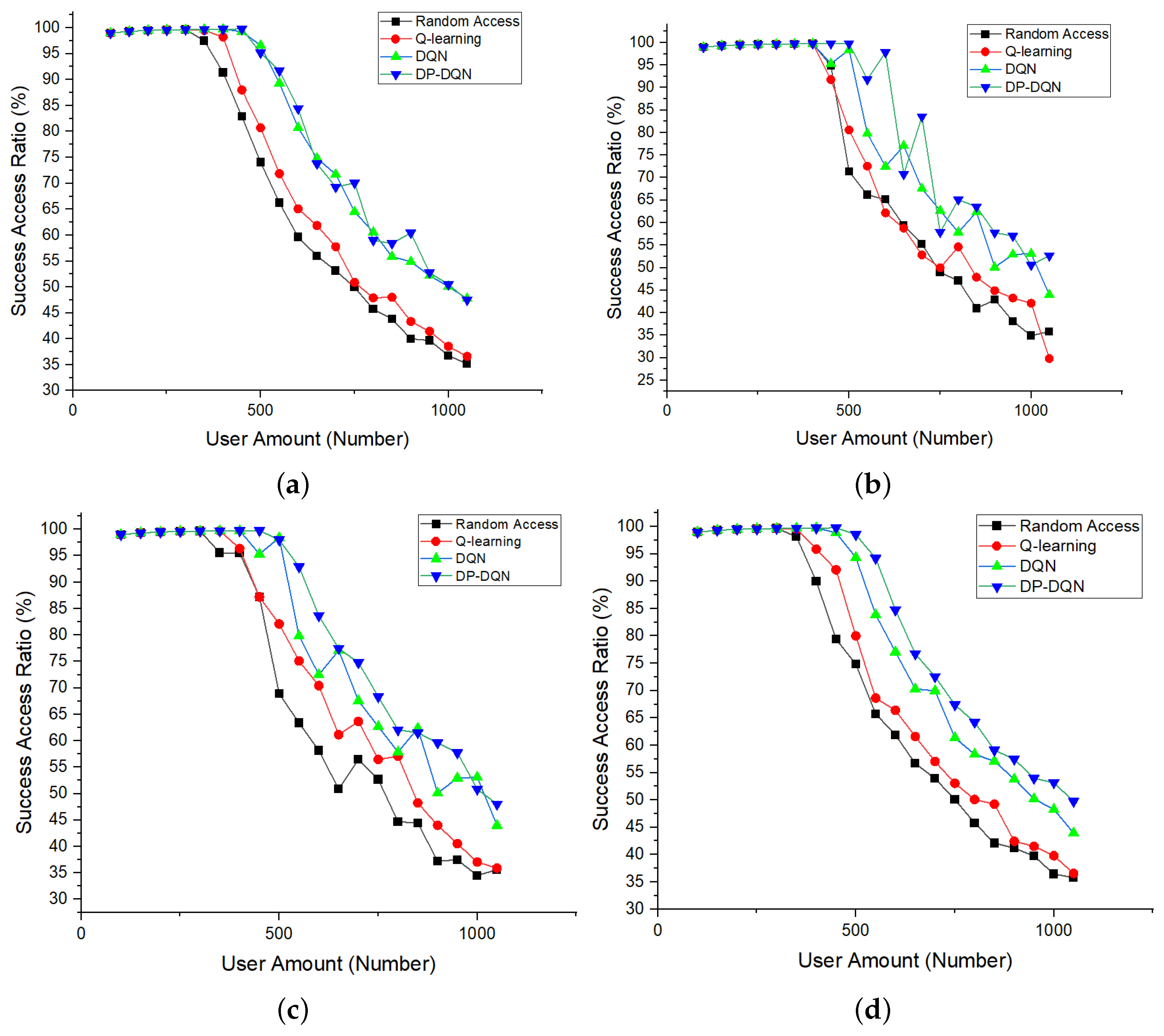 Sensors 24 04711 g008
