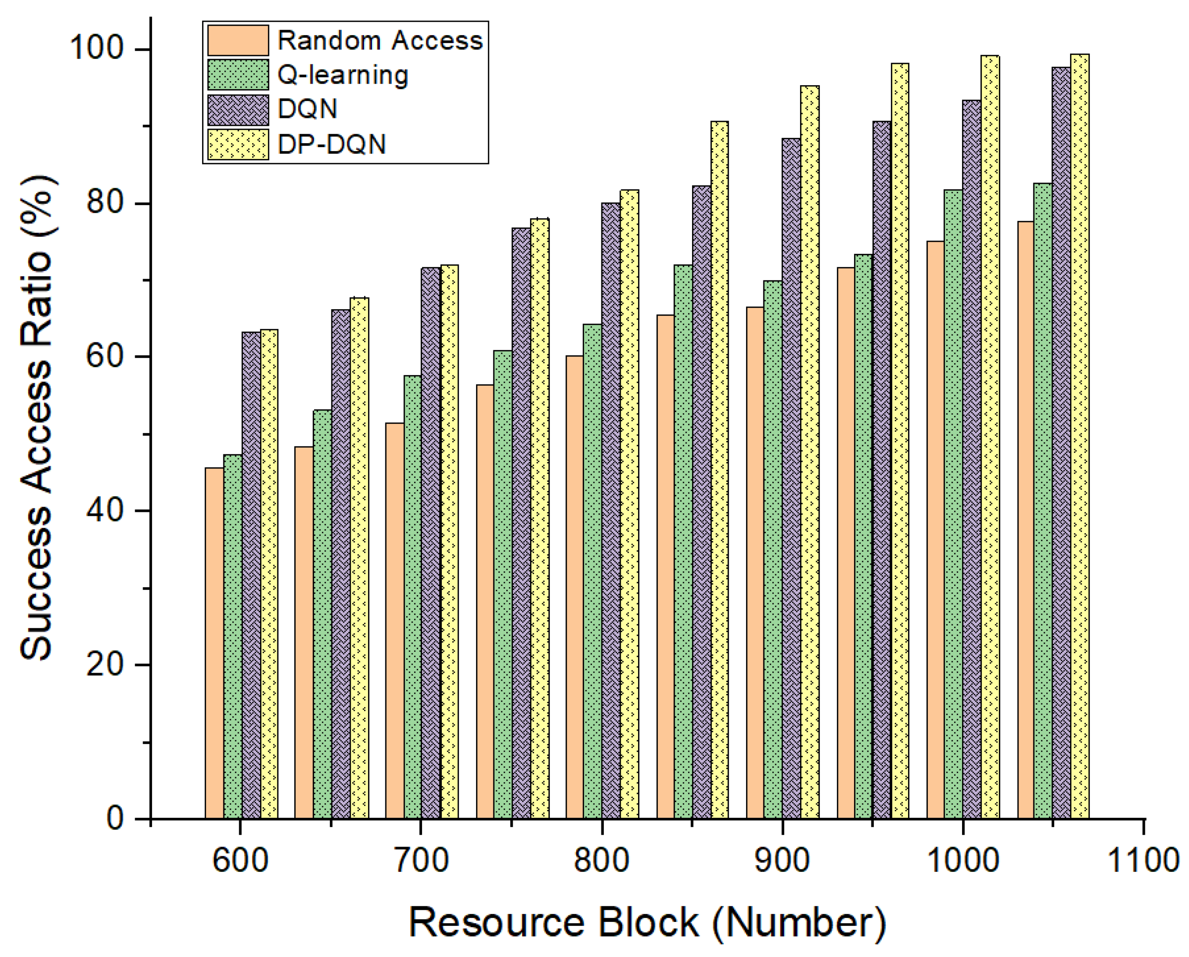 Sensors 24 04711 g009