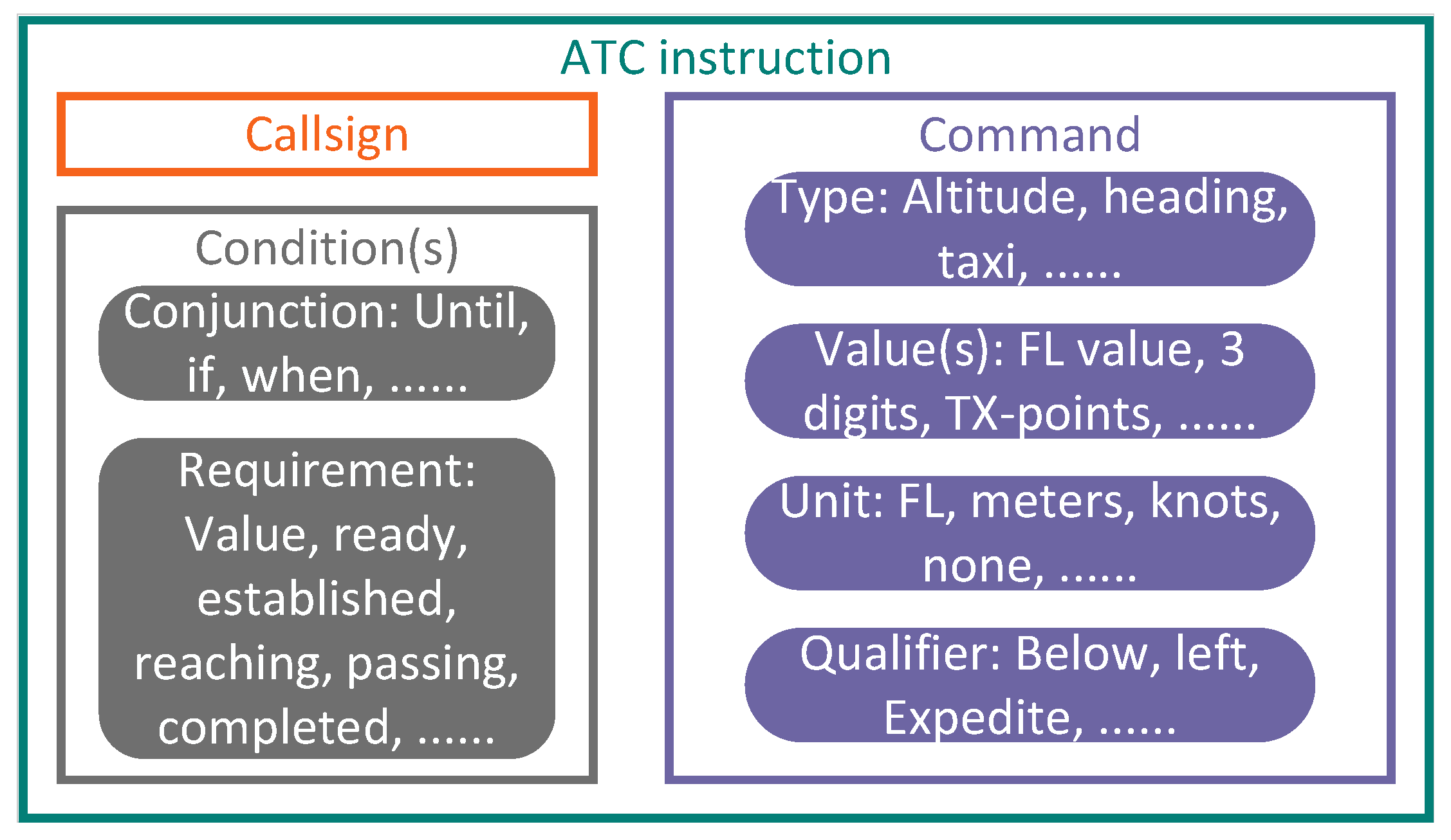 Sensors 24 04715 g008
