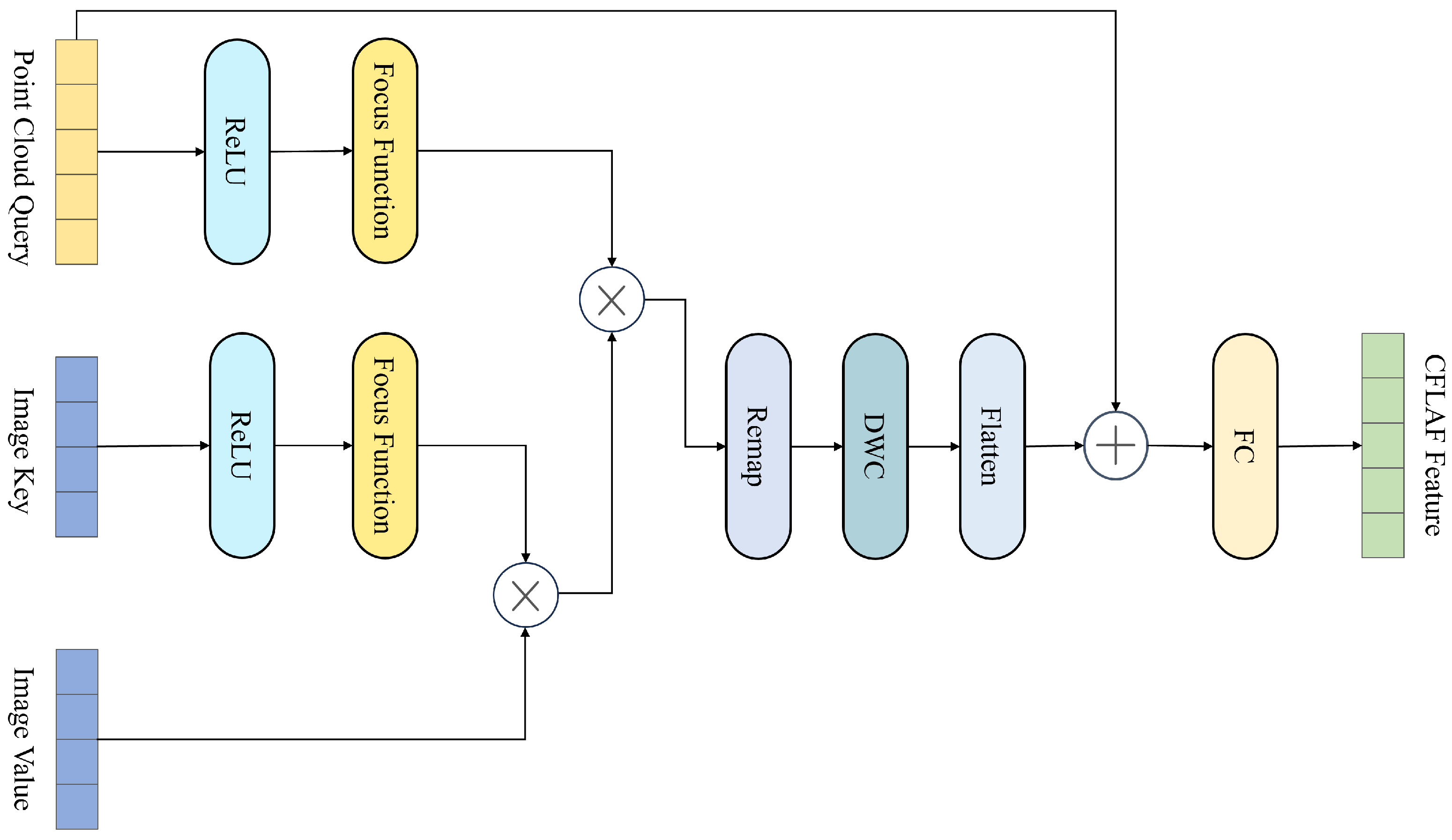 Sensors 24 04718 g004