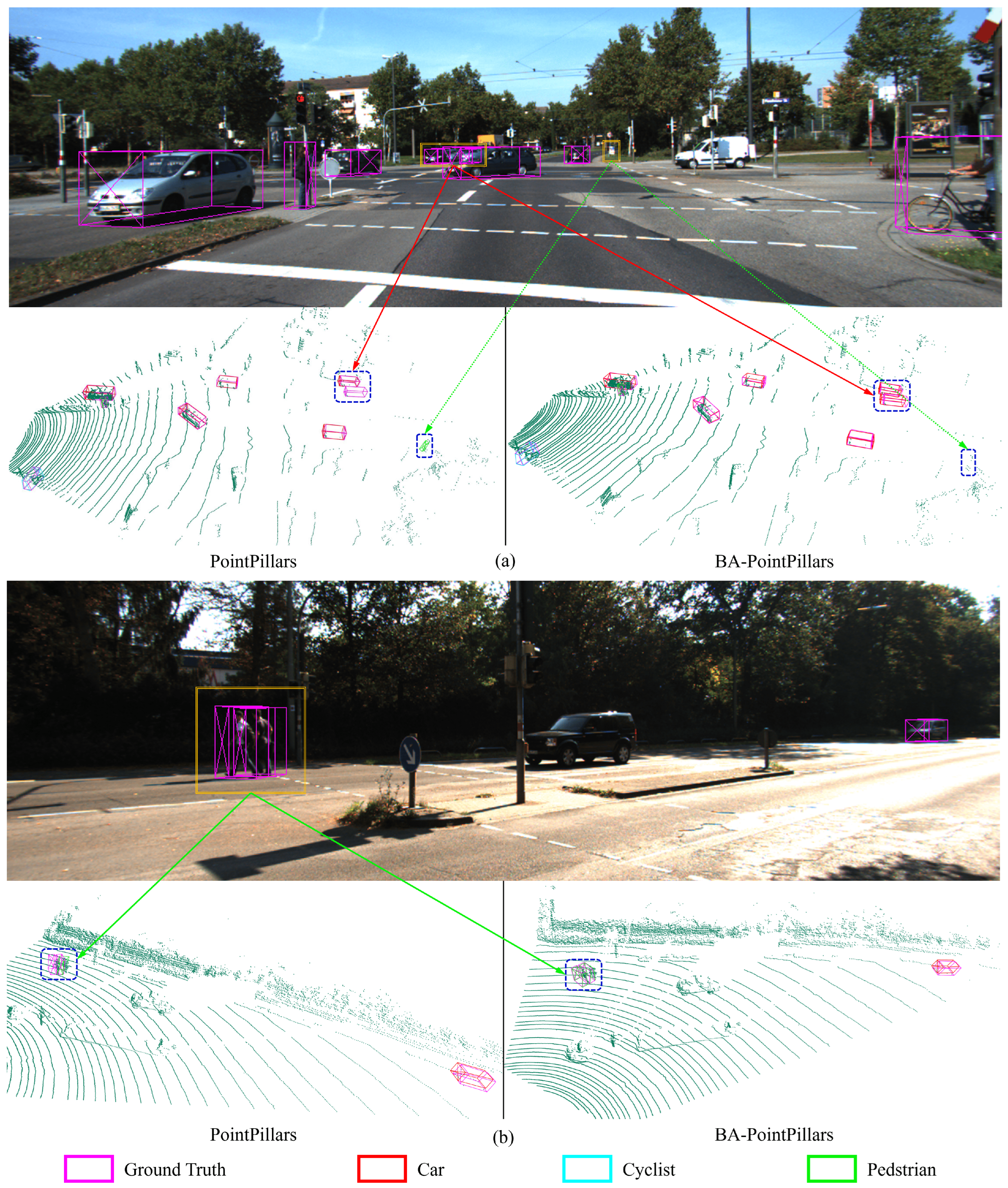 Sensors 24 04718 g006