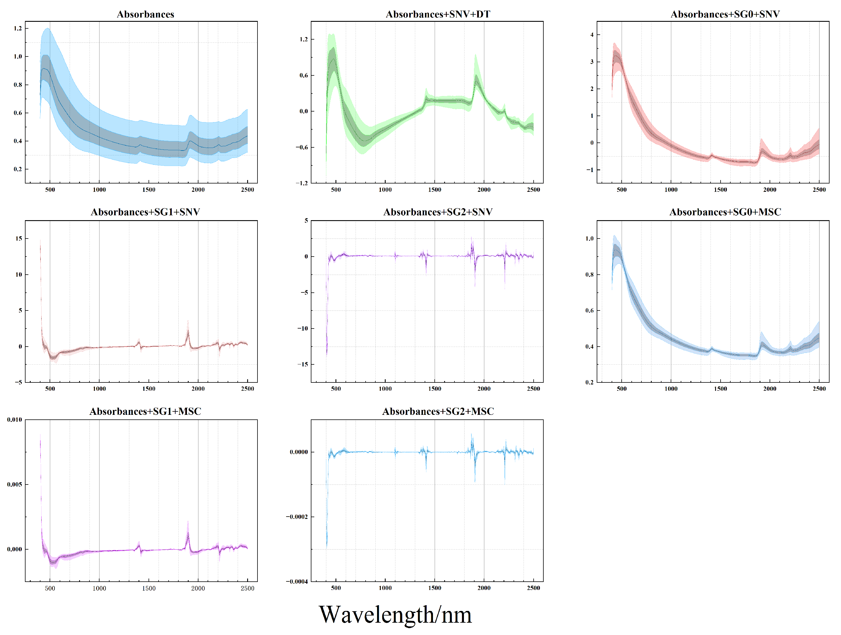 Sensors 24 04728 g001
