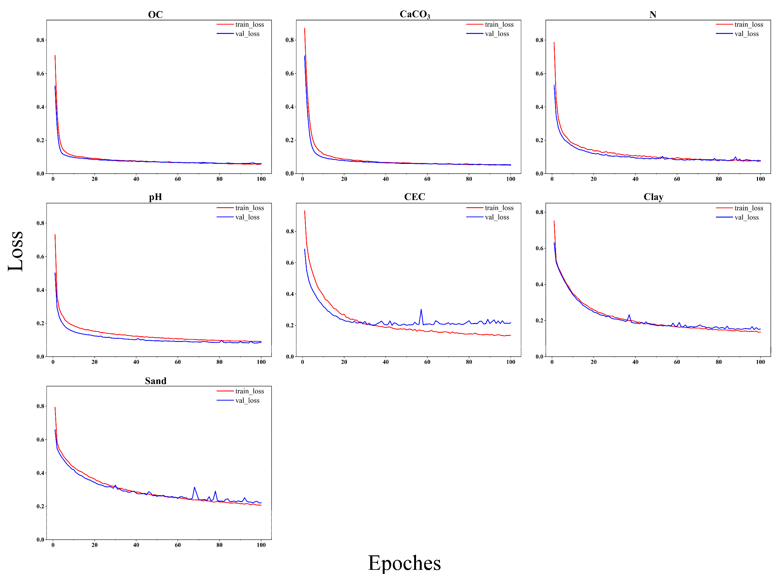 Sensors 24 04728 g008