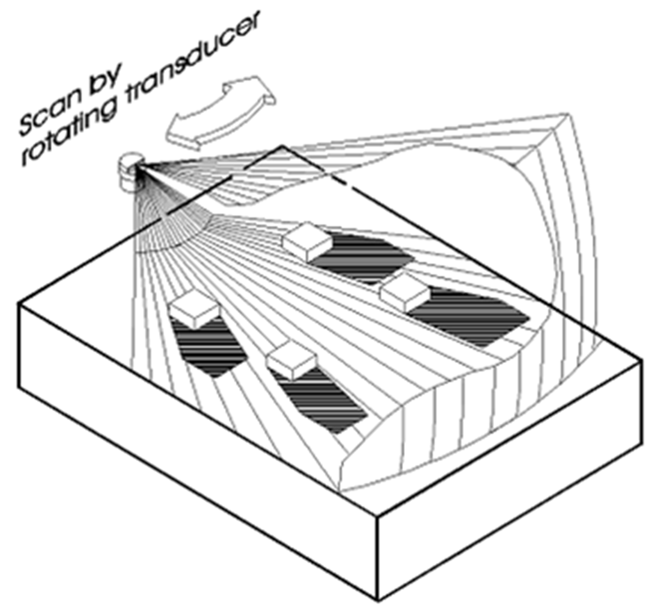 Sensors 24 04732 g001
