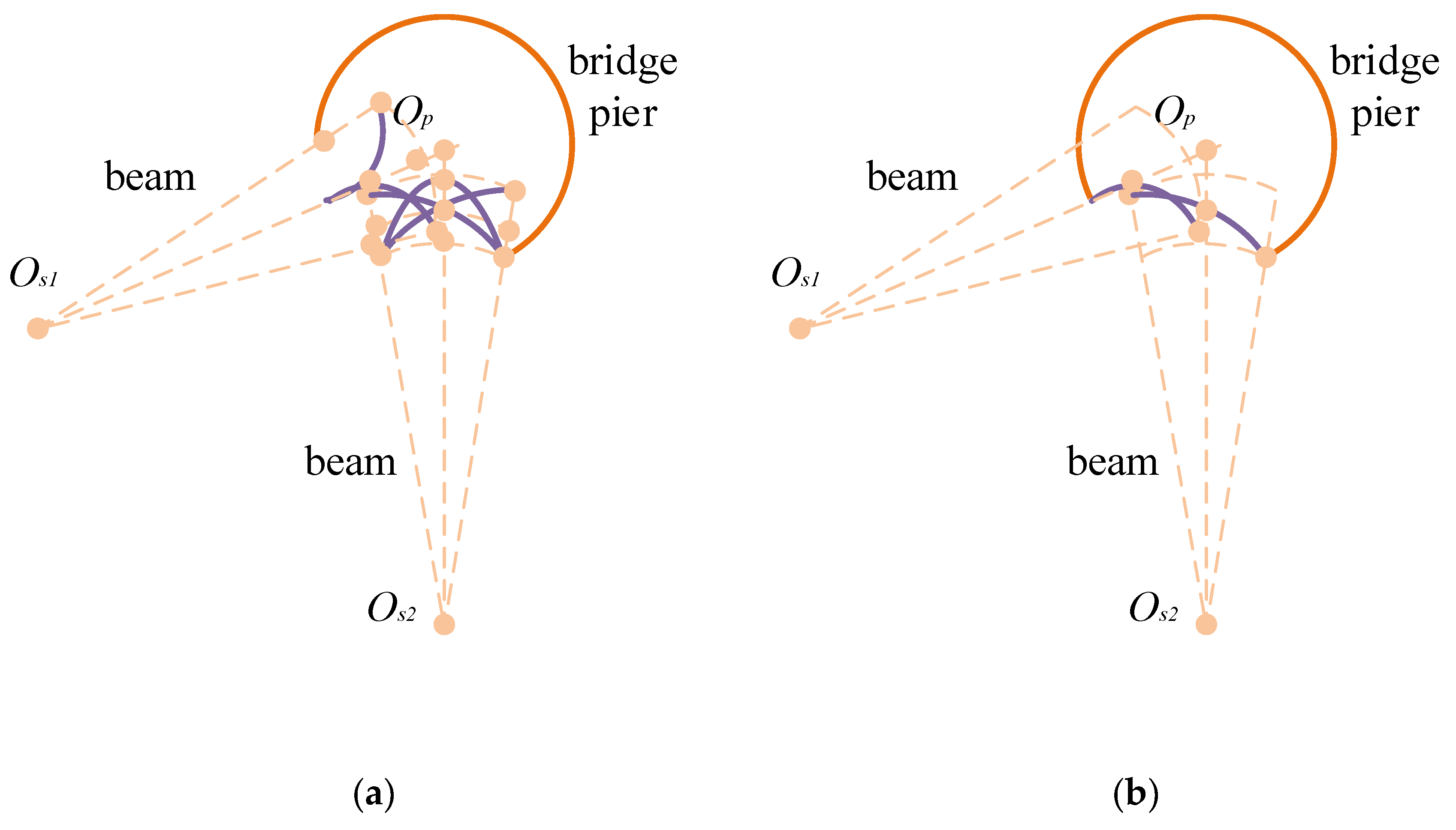Sensors 24 04732 g017a